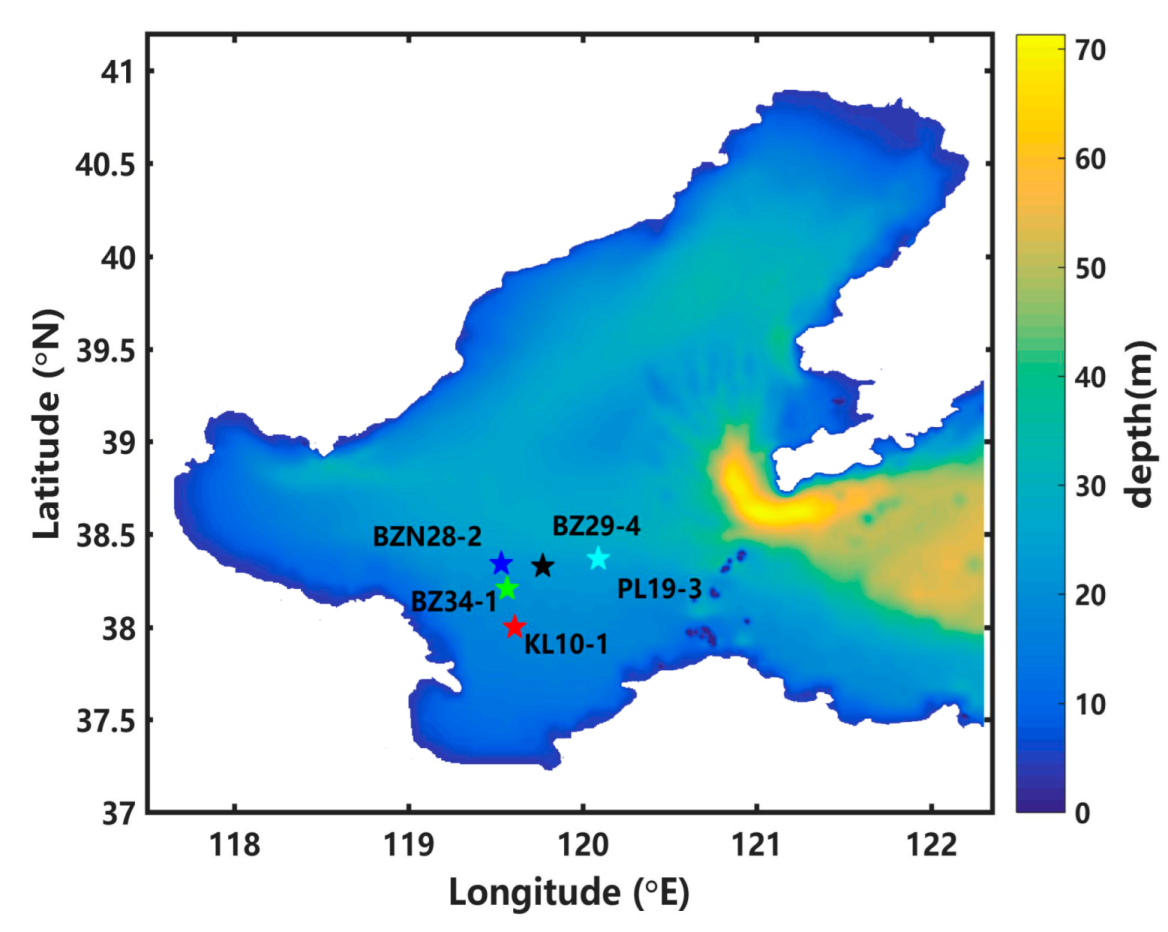 Ijerph 19 09274 g001