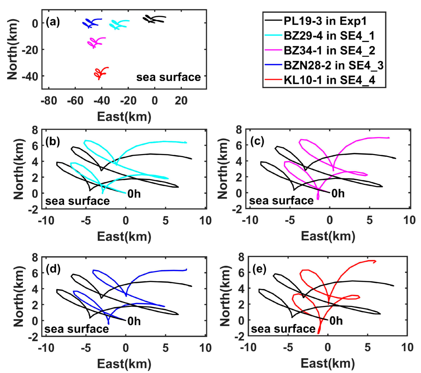 Ijerph 19 09274 g014