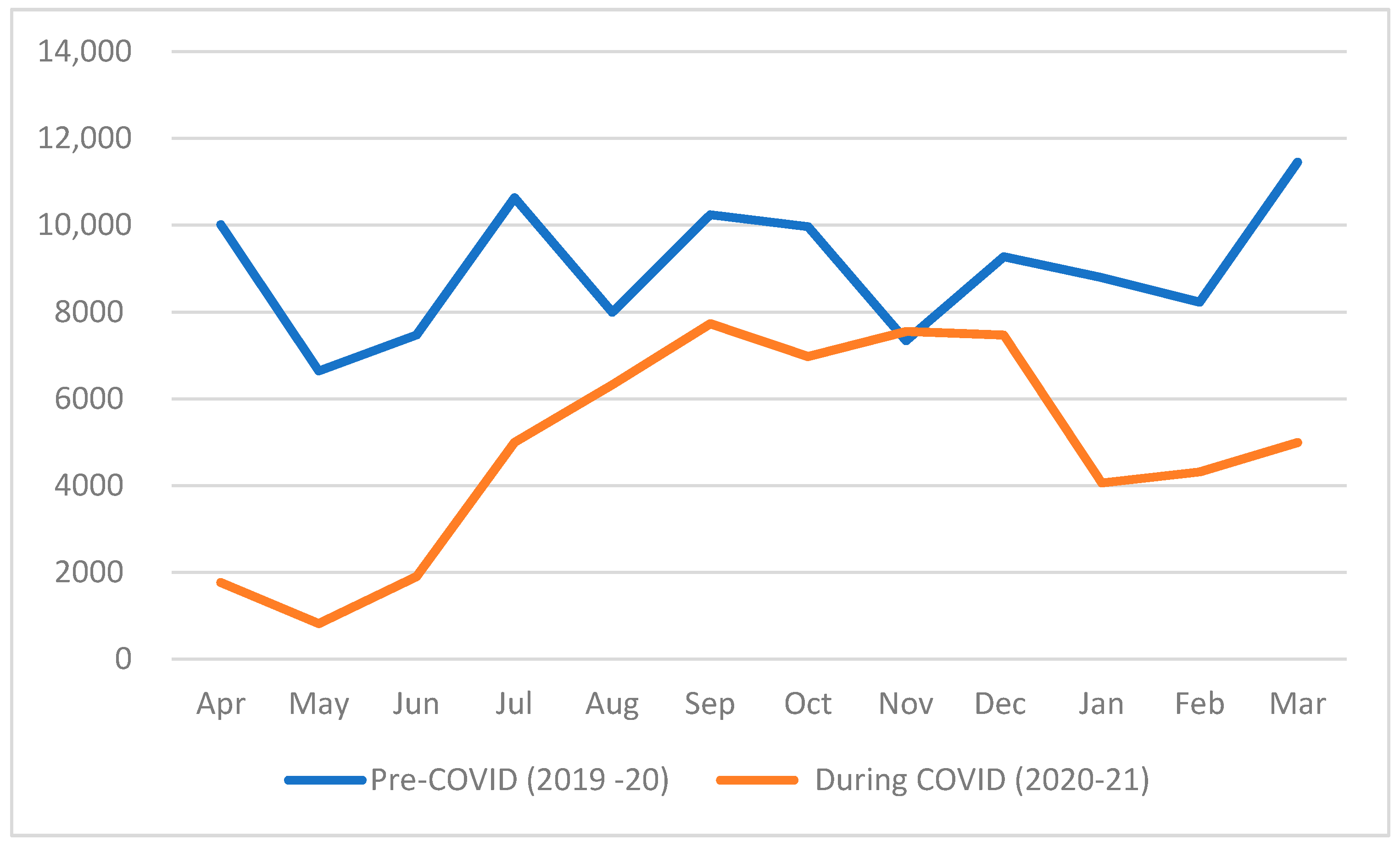 Ijerph 19 09275 g001