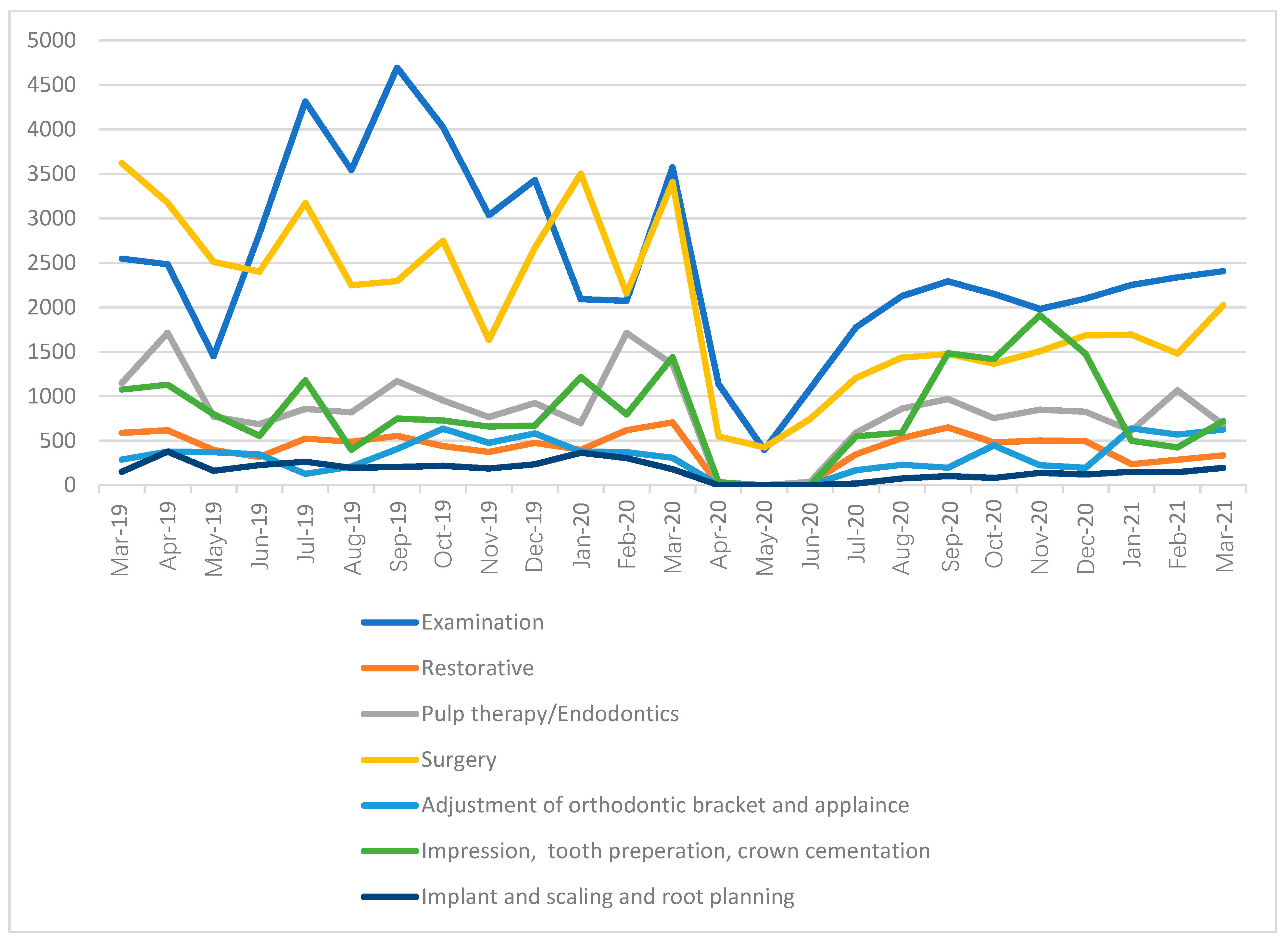 Ijerph 19 09275 g002