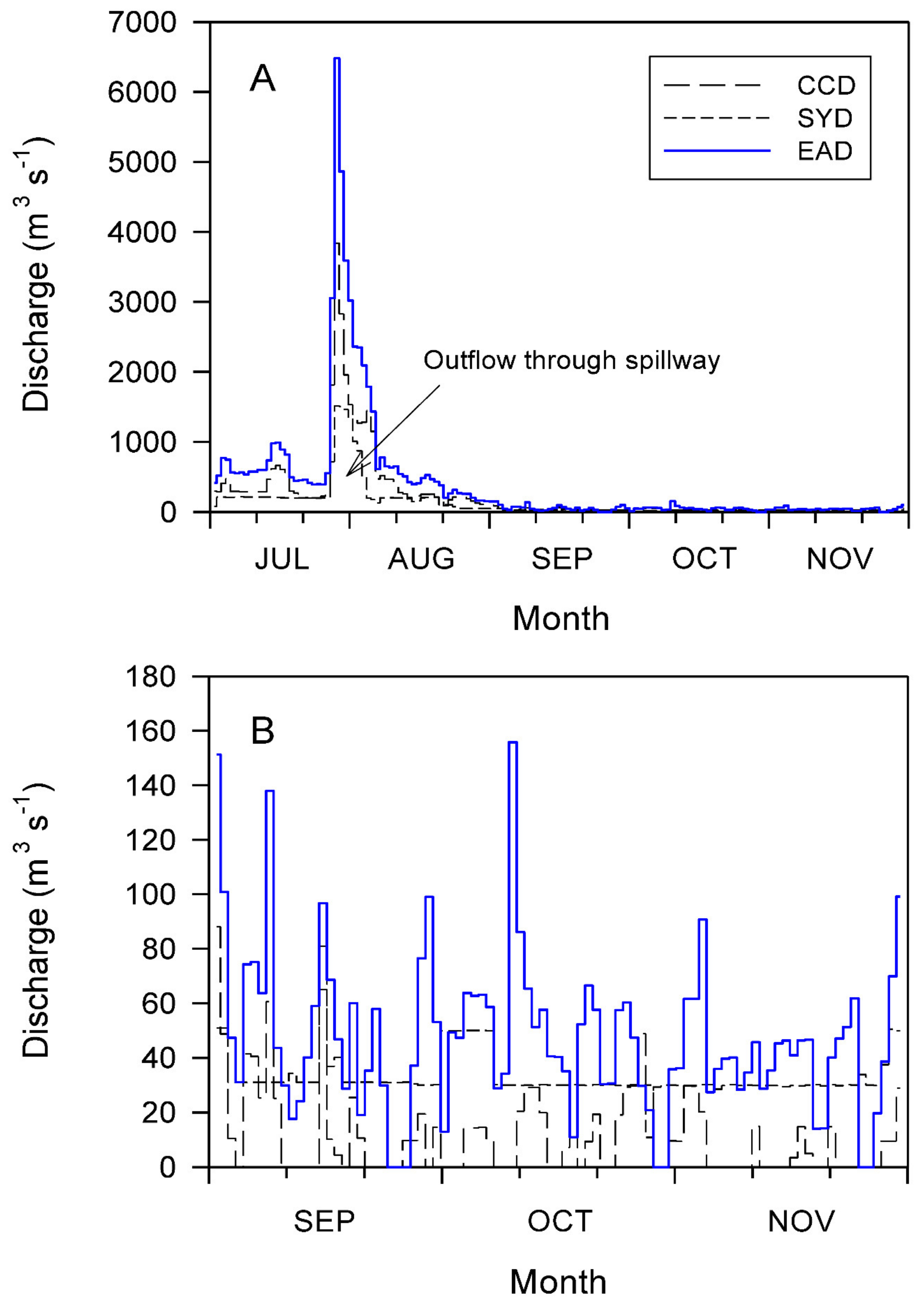 Ijerph 19 09294 g002