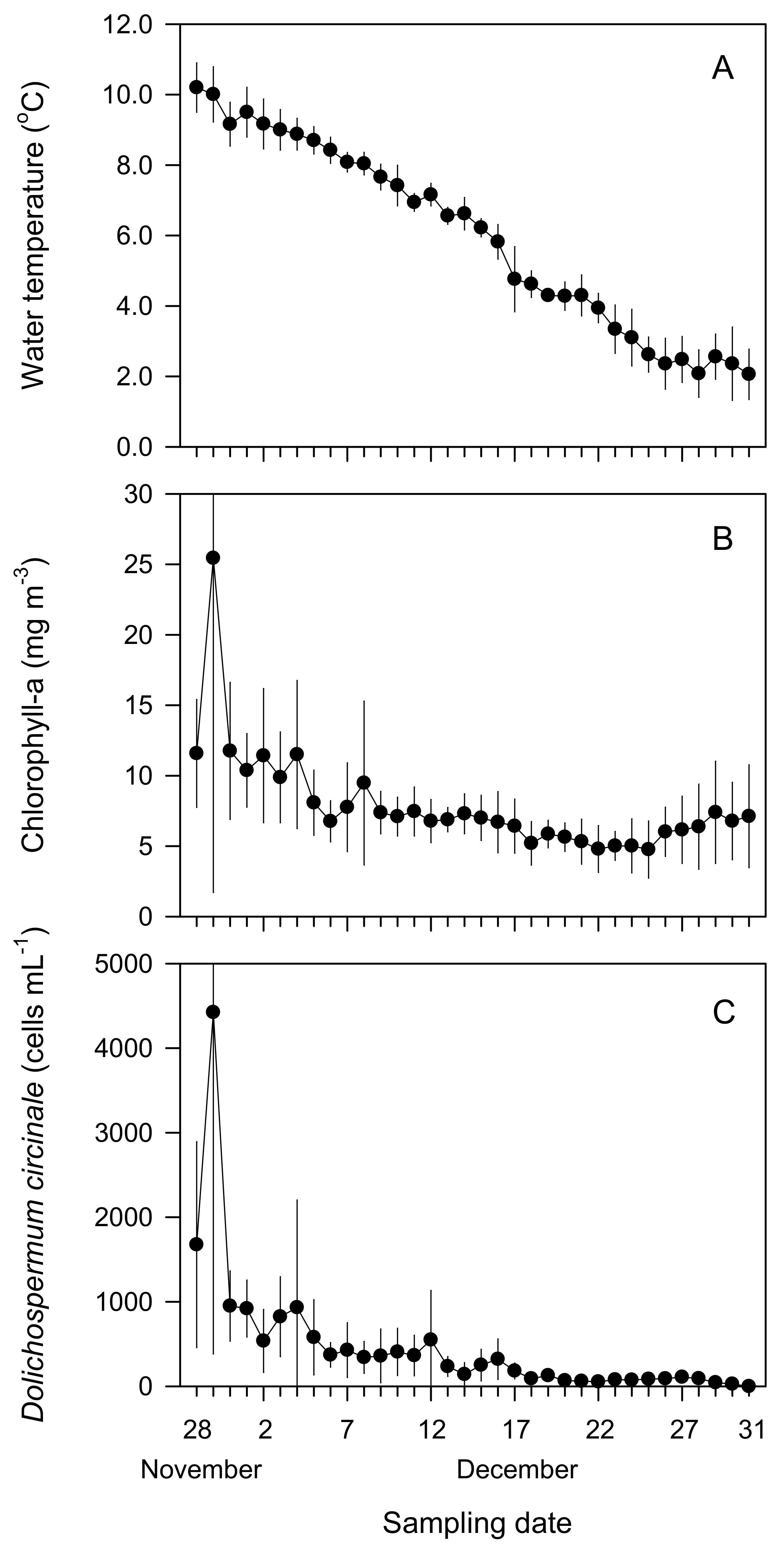Ijerph 19 09294 g006