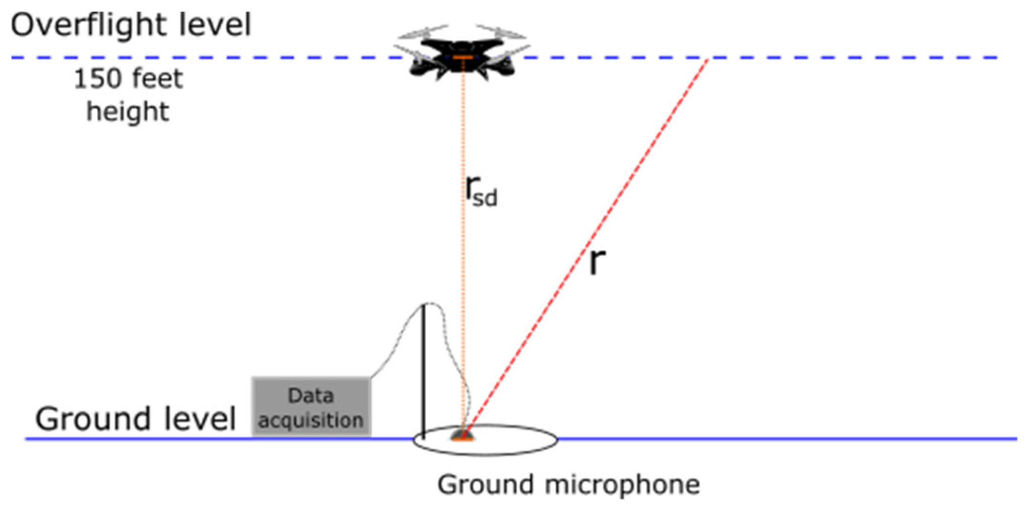 Ijerph 19 09299 g002