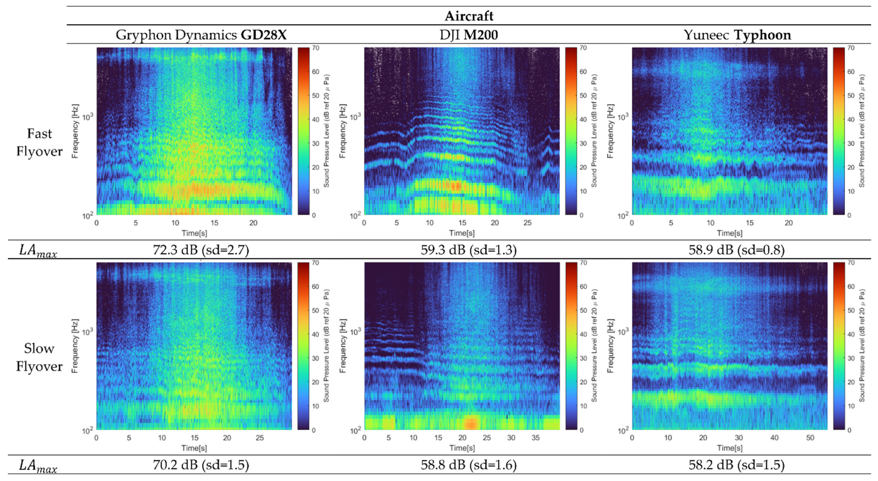 Ijerph 19 09299 g003
