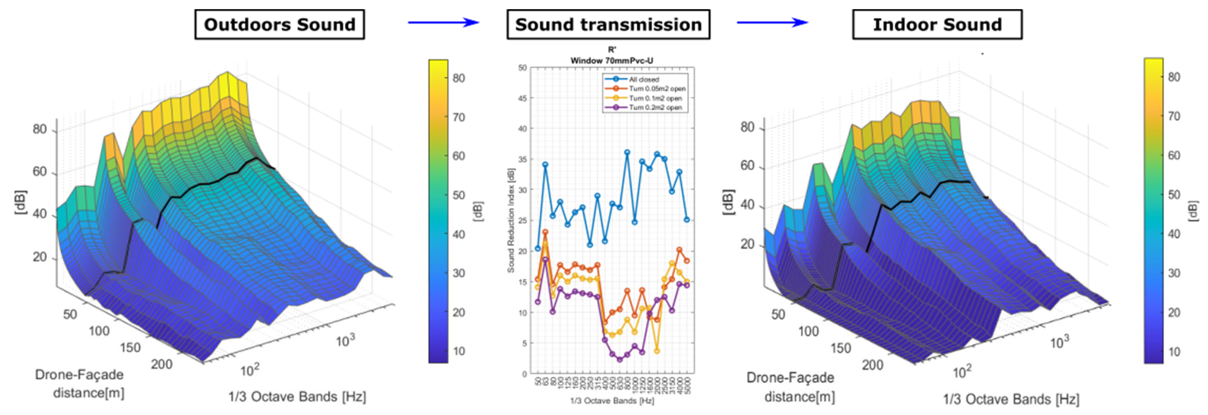Ijerph 19 09299 g007