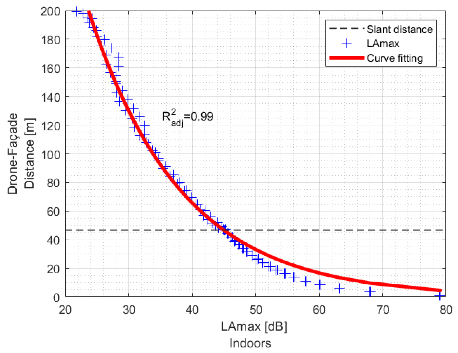 Ijerph 19 09299 g008
