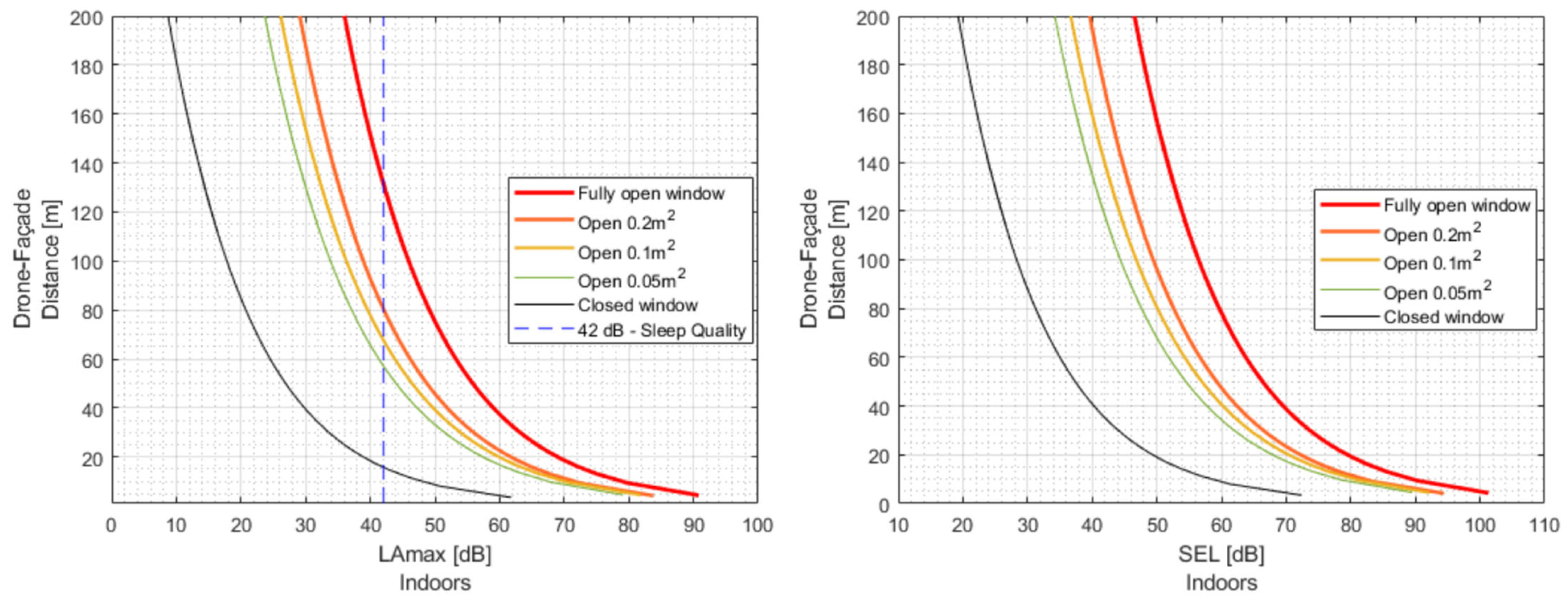 Ijerph 19 09299 g011