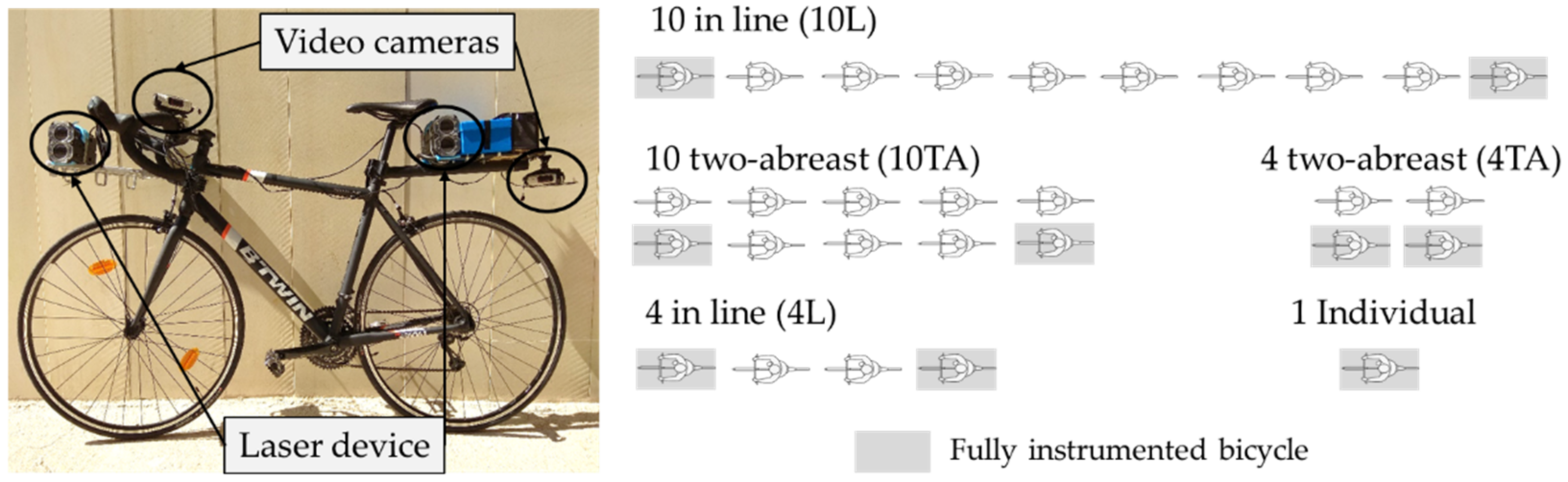 Ijerph 19 09302 g002