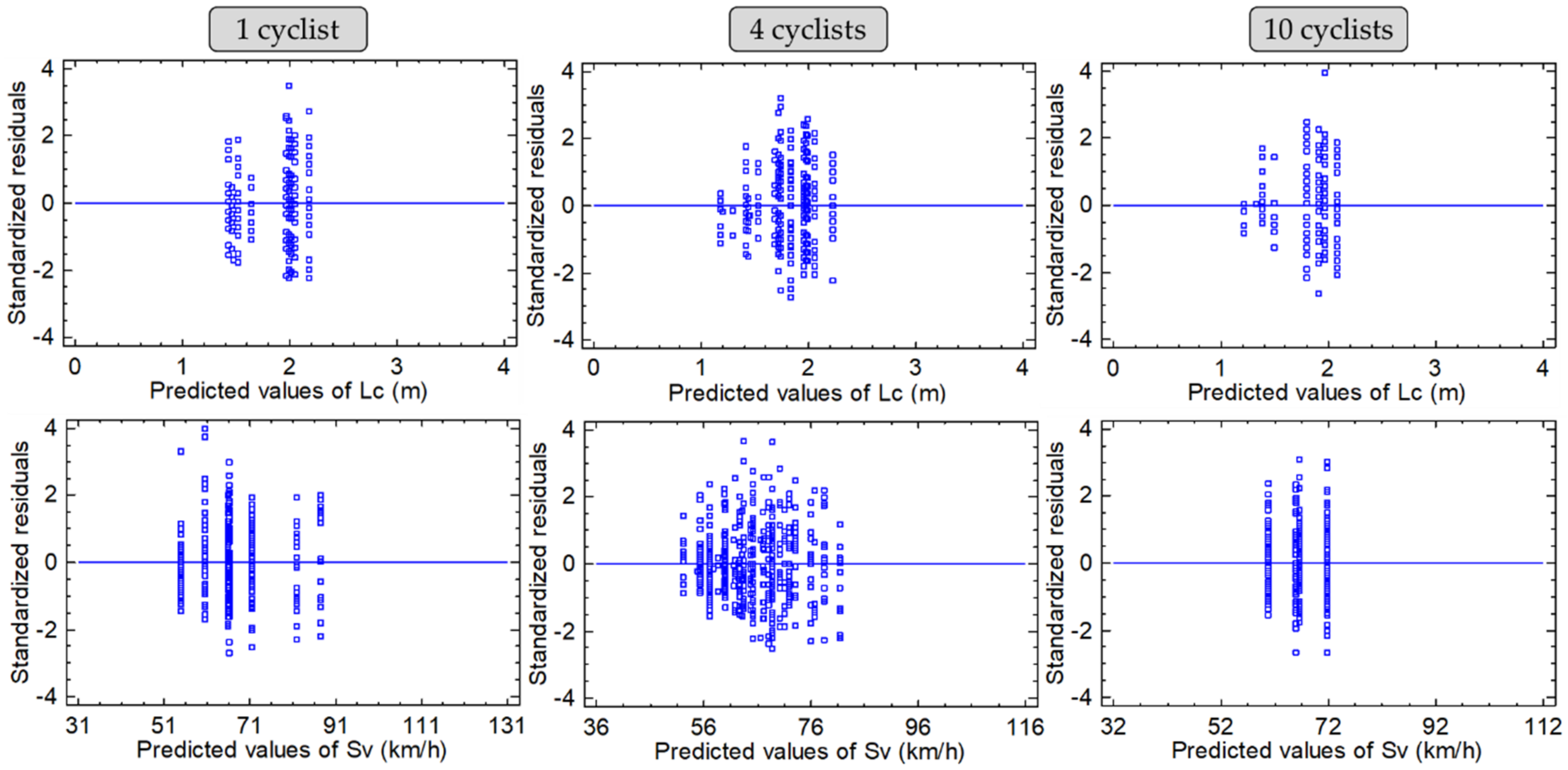 Ijerph 19 09302 g005