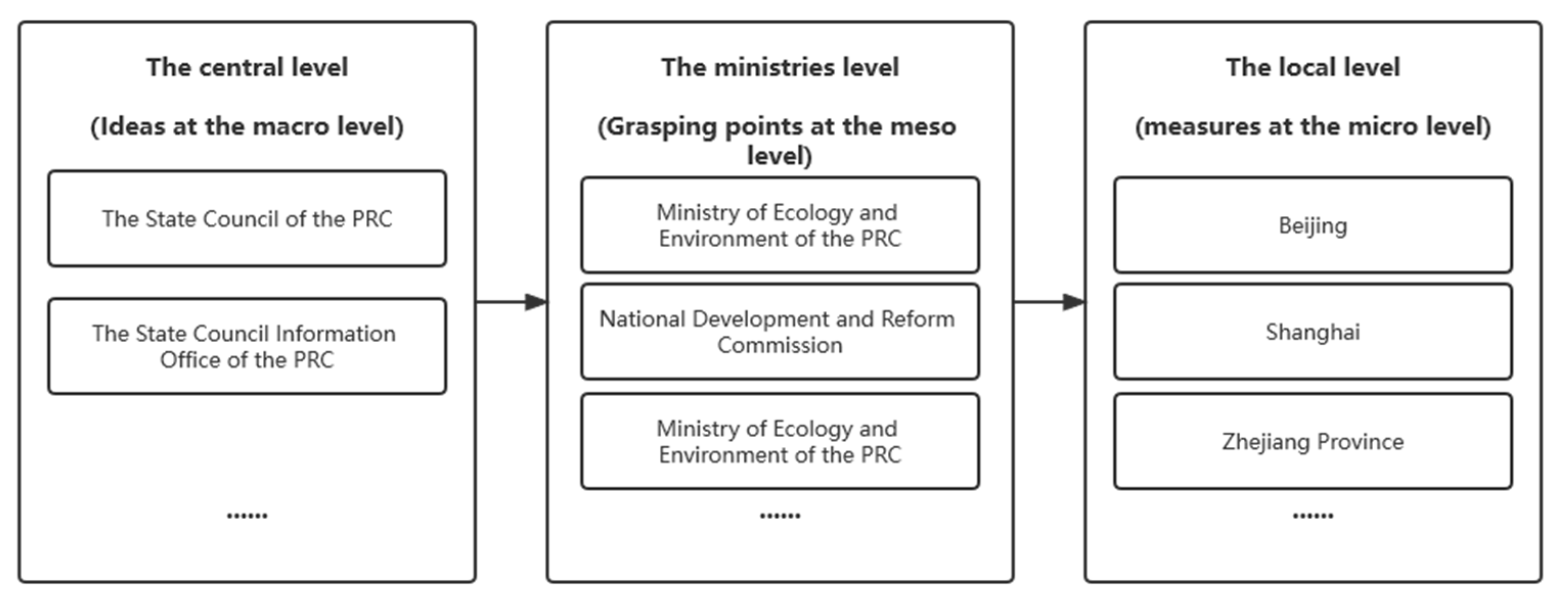 Ijerph 19 09312 g002