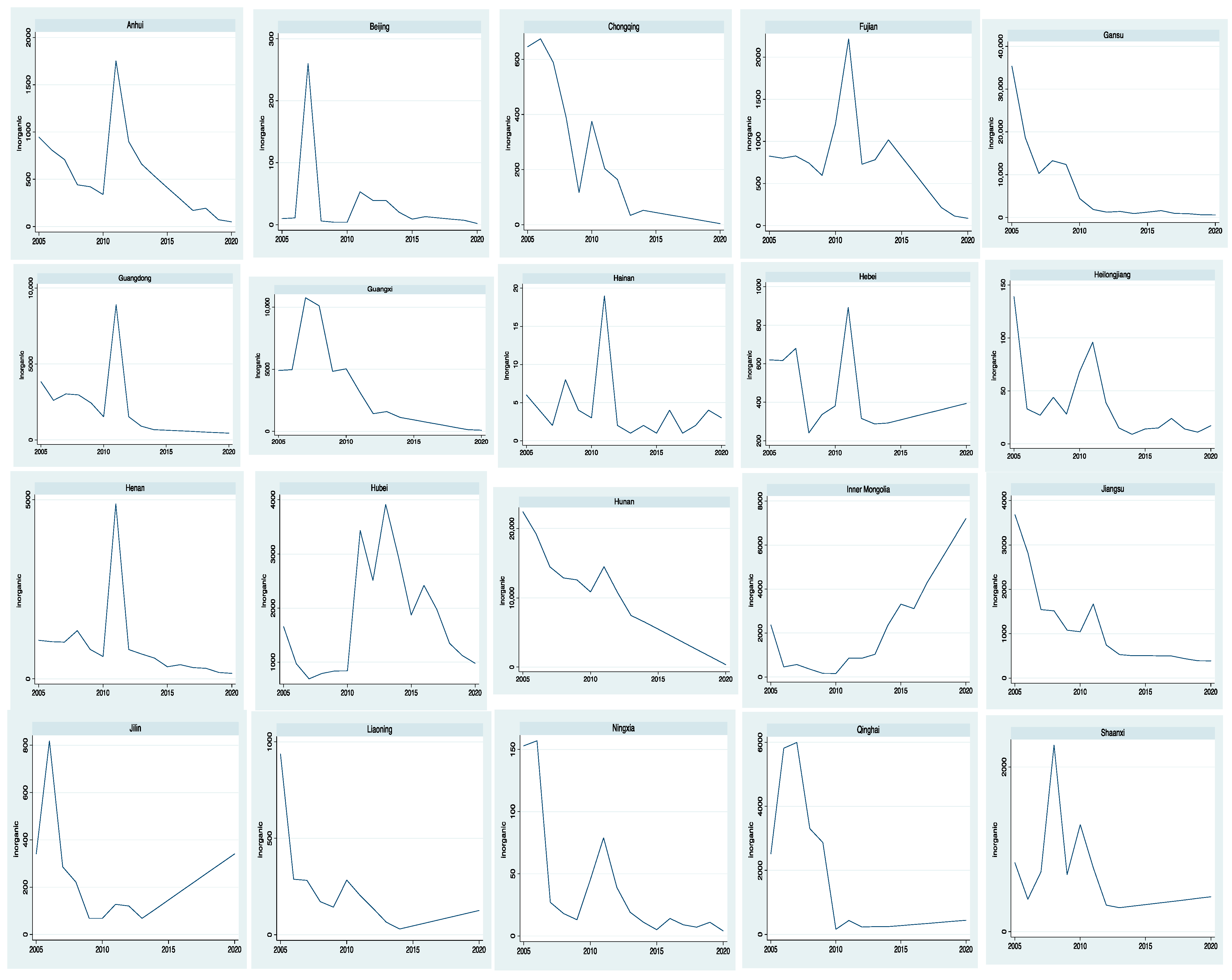 Ijerph 19 09316 g001a