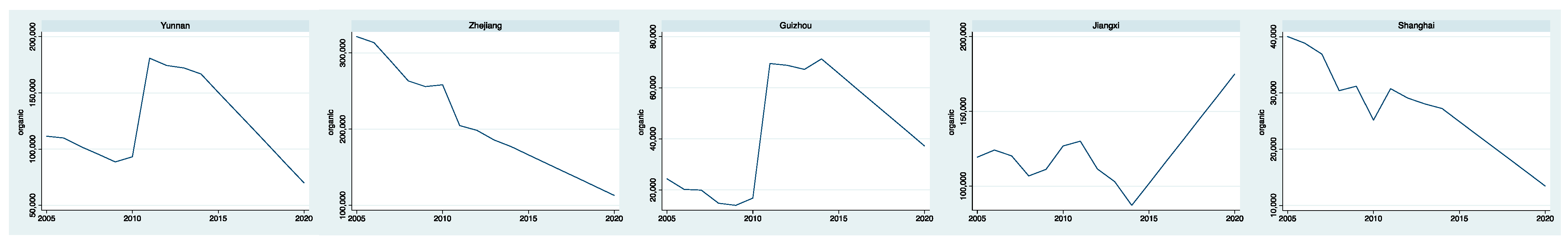 Ijerph 19 09316 g002b