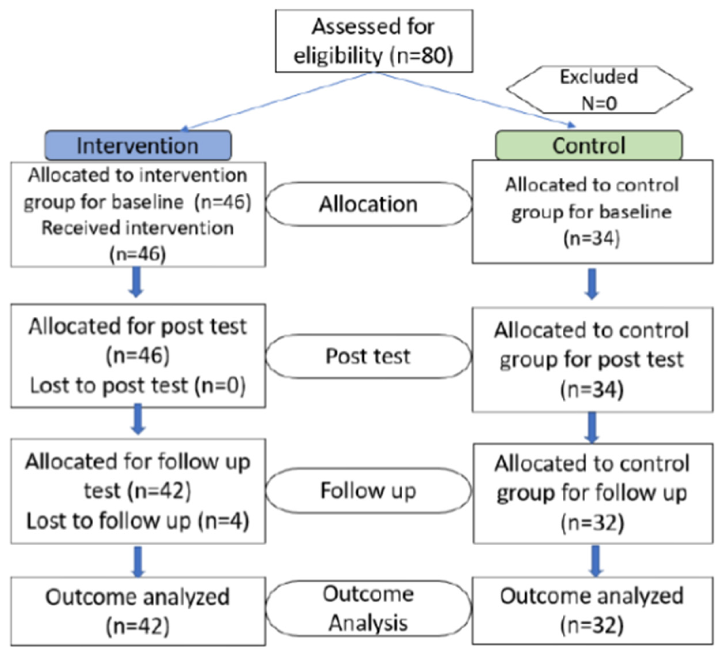 Ijerph 19 09324 g001