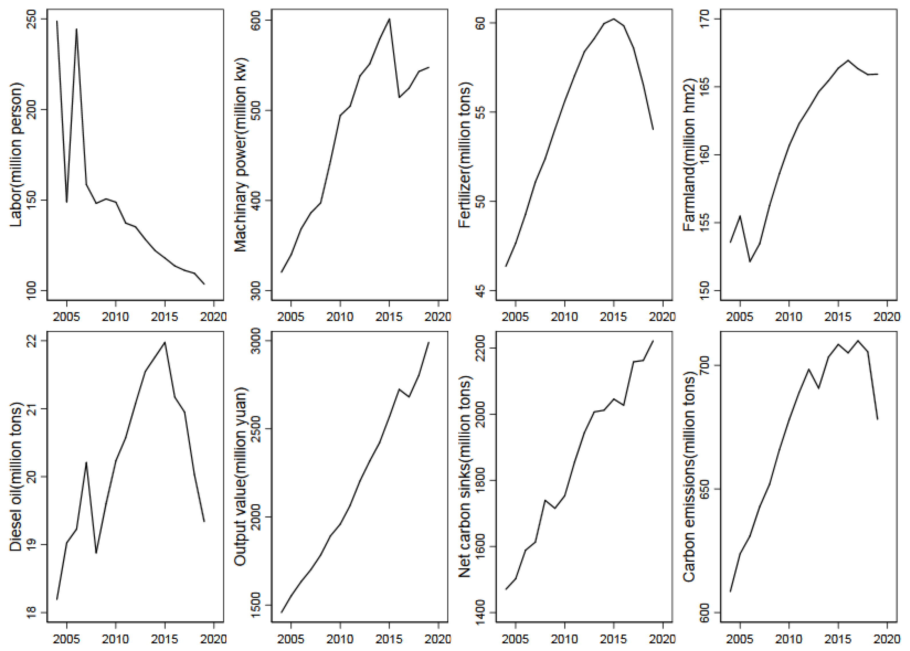 Ijerph 19 09339 g002