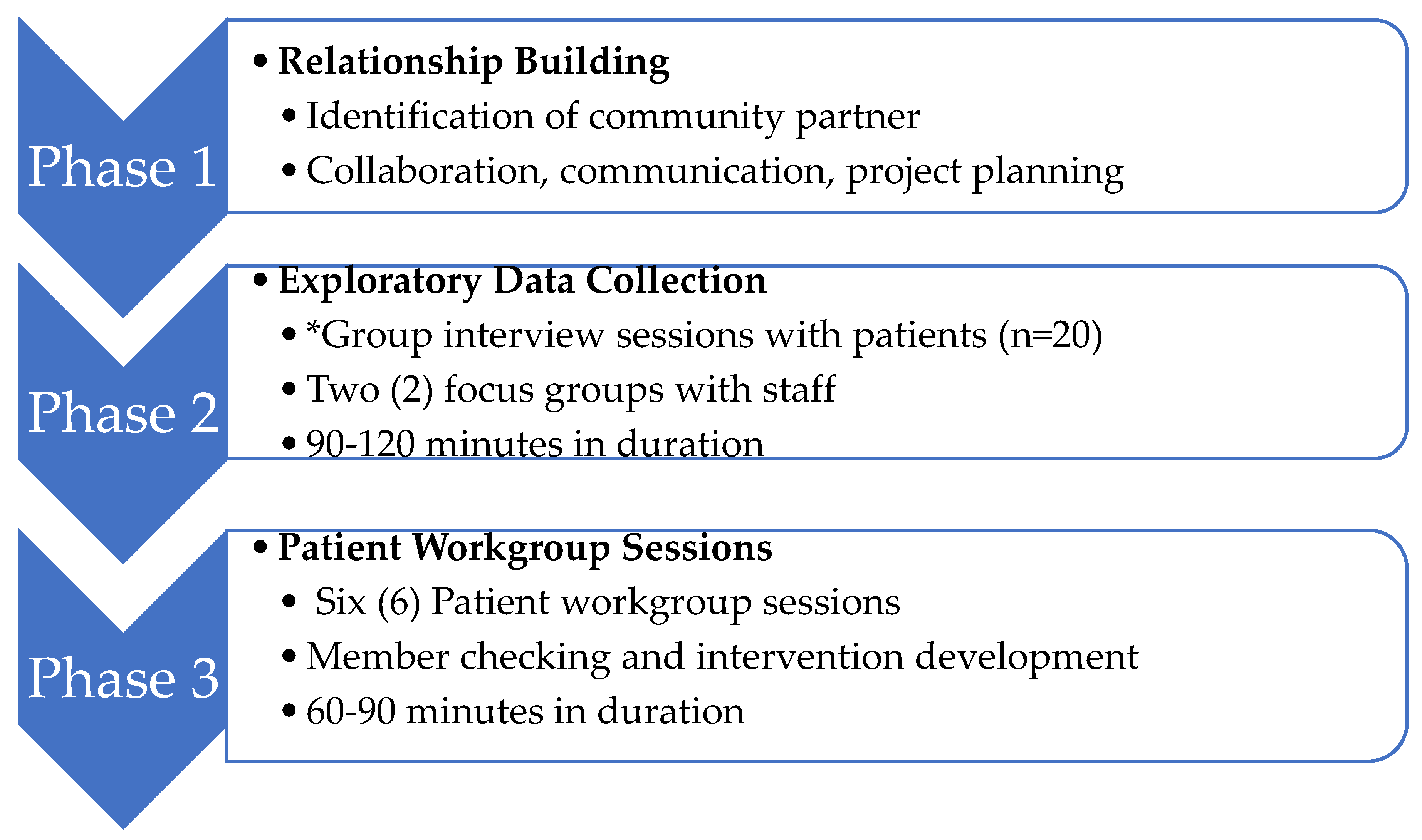 Ijerph 19 09346 g001