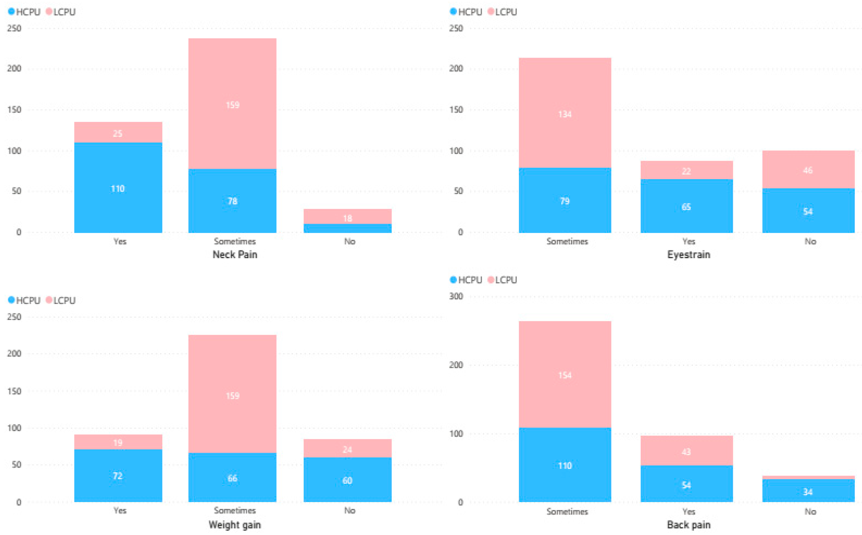 Ijerph 19 09352 g001