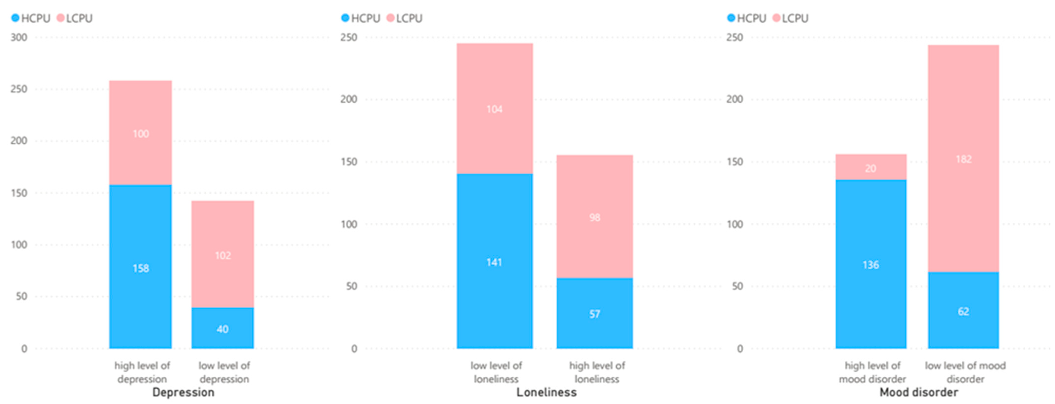 Ijerph 19 09352 g002