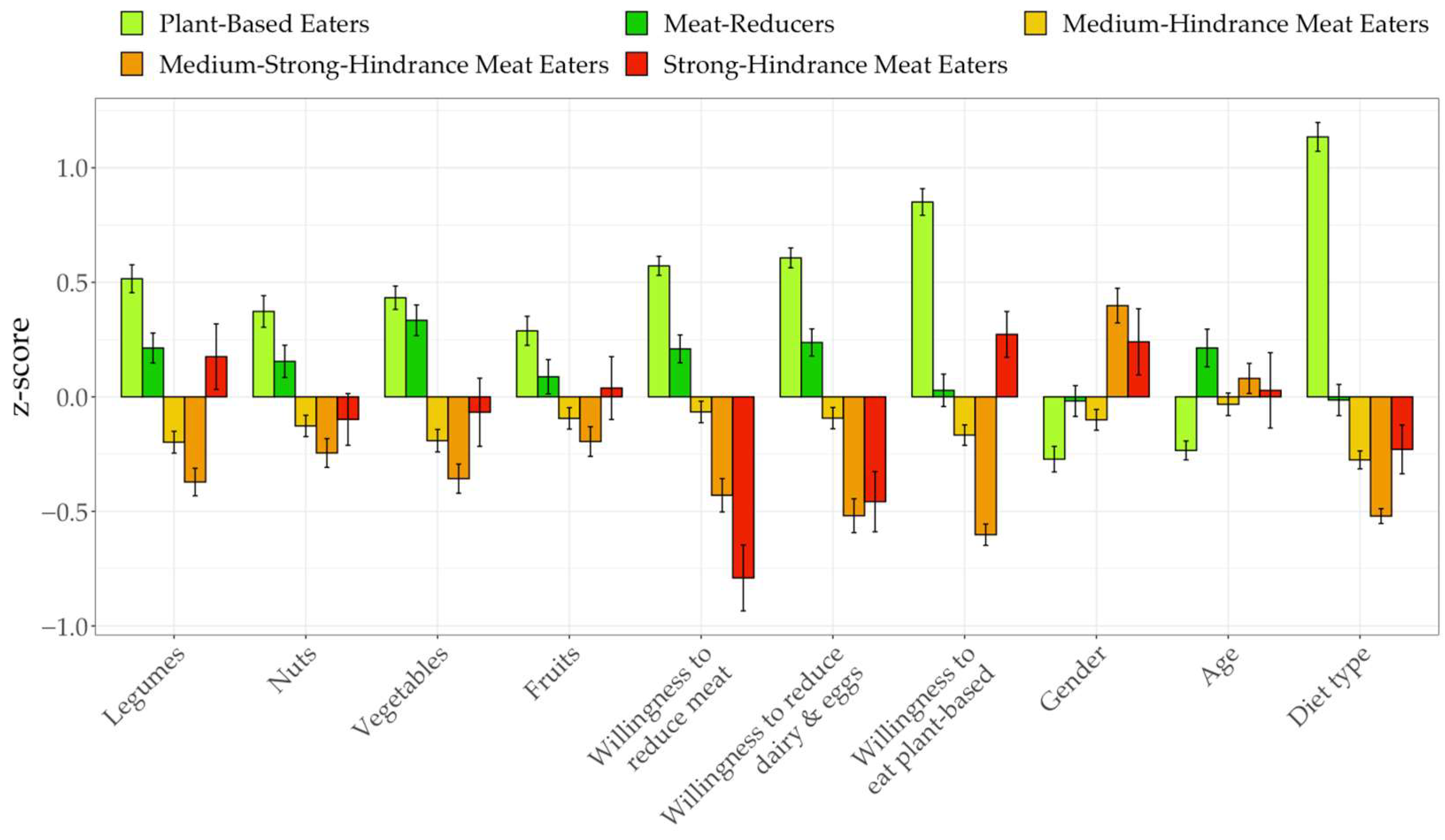 Ijerph 19 09354 g002