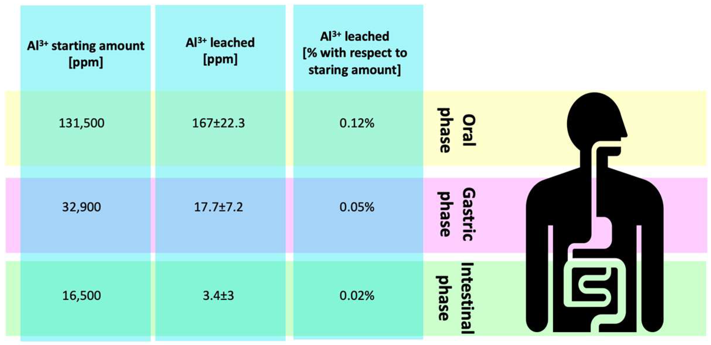 Ijerph 19 09362 g004