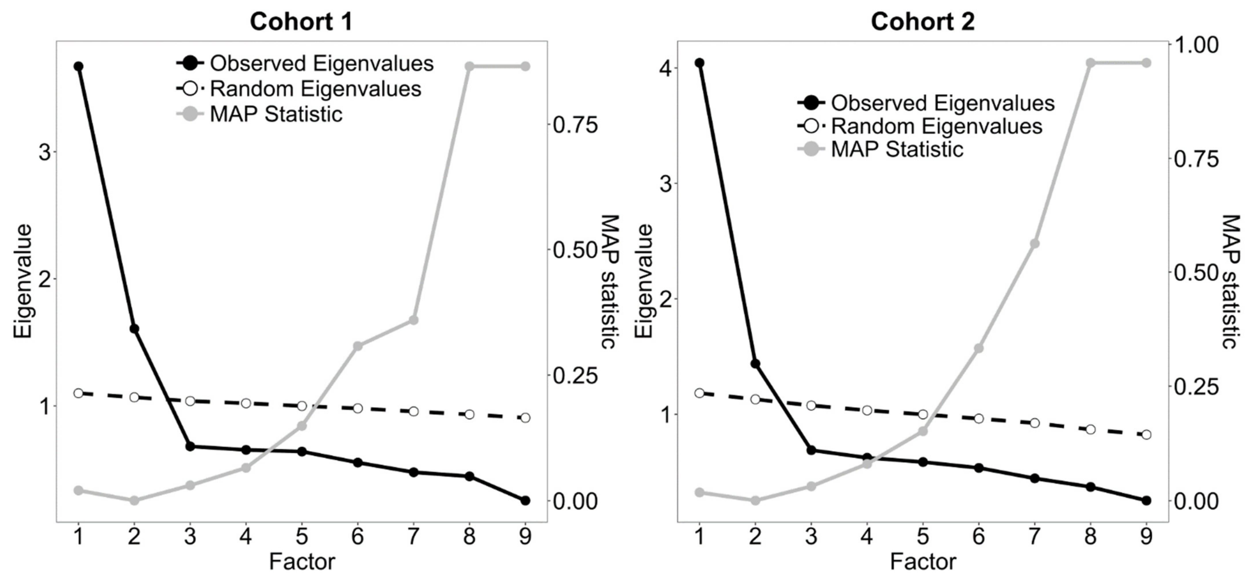 Ijerph 19 09376 g002