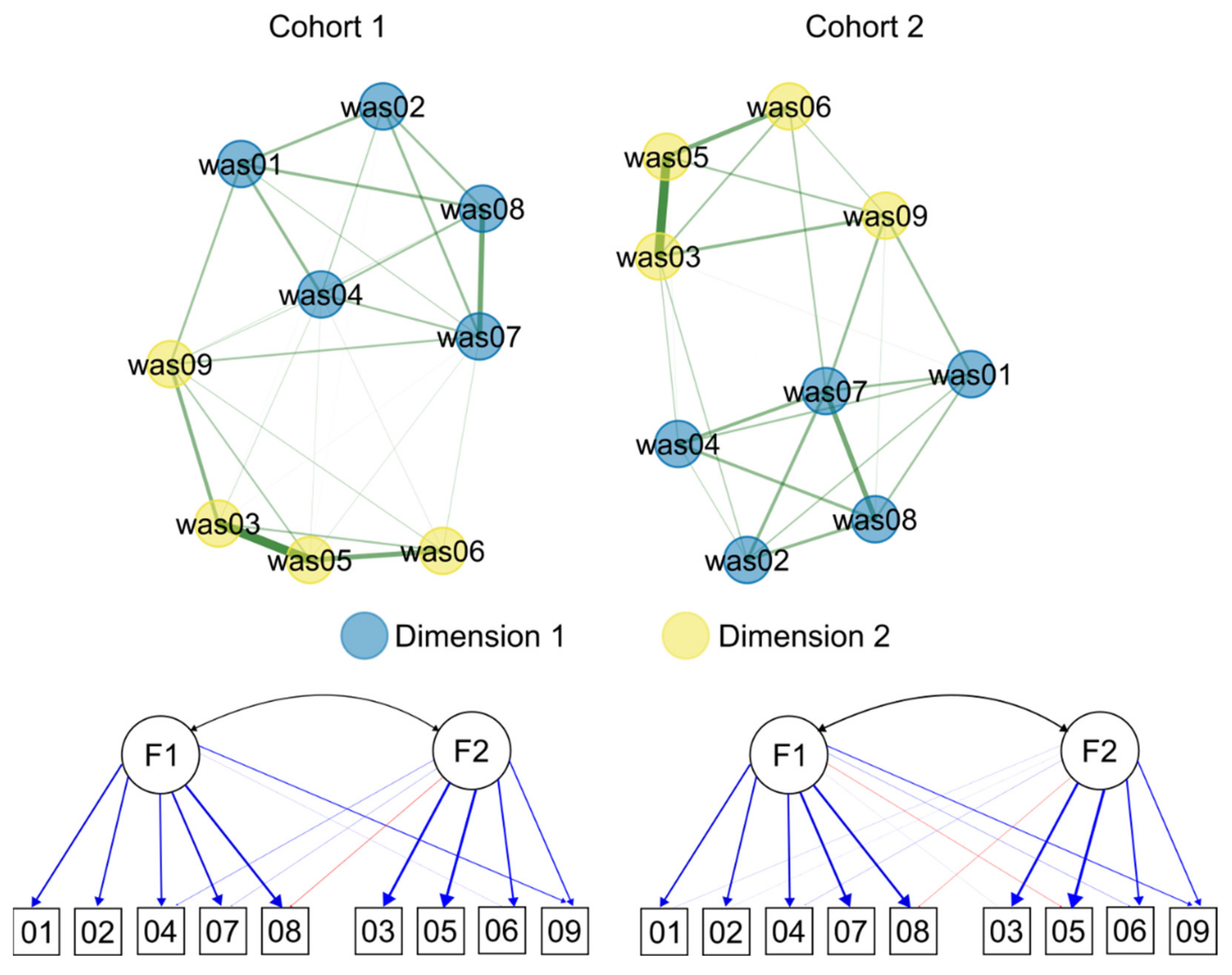 Ijerph 19 09376 g003