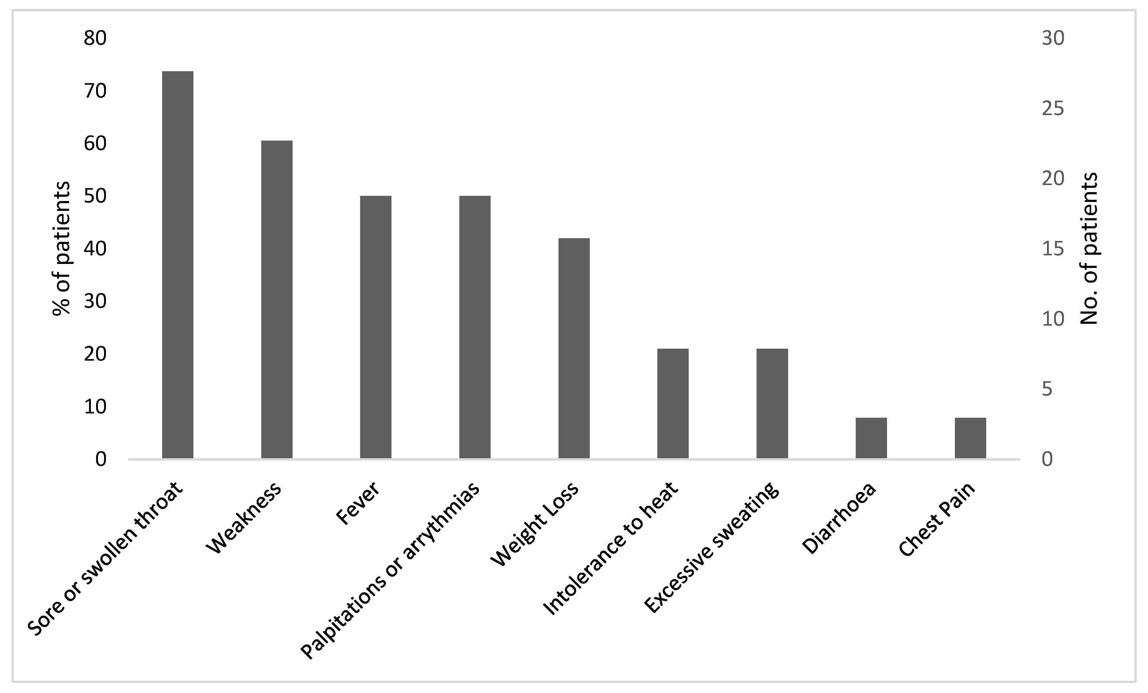 Ijerph 19 09388 g001