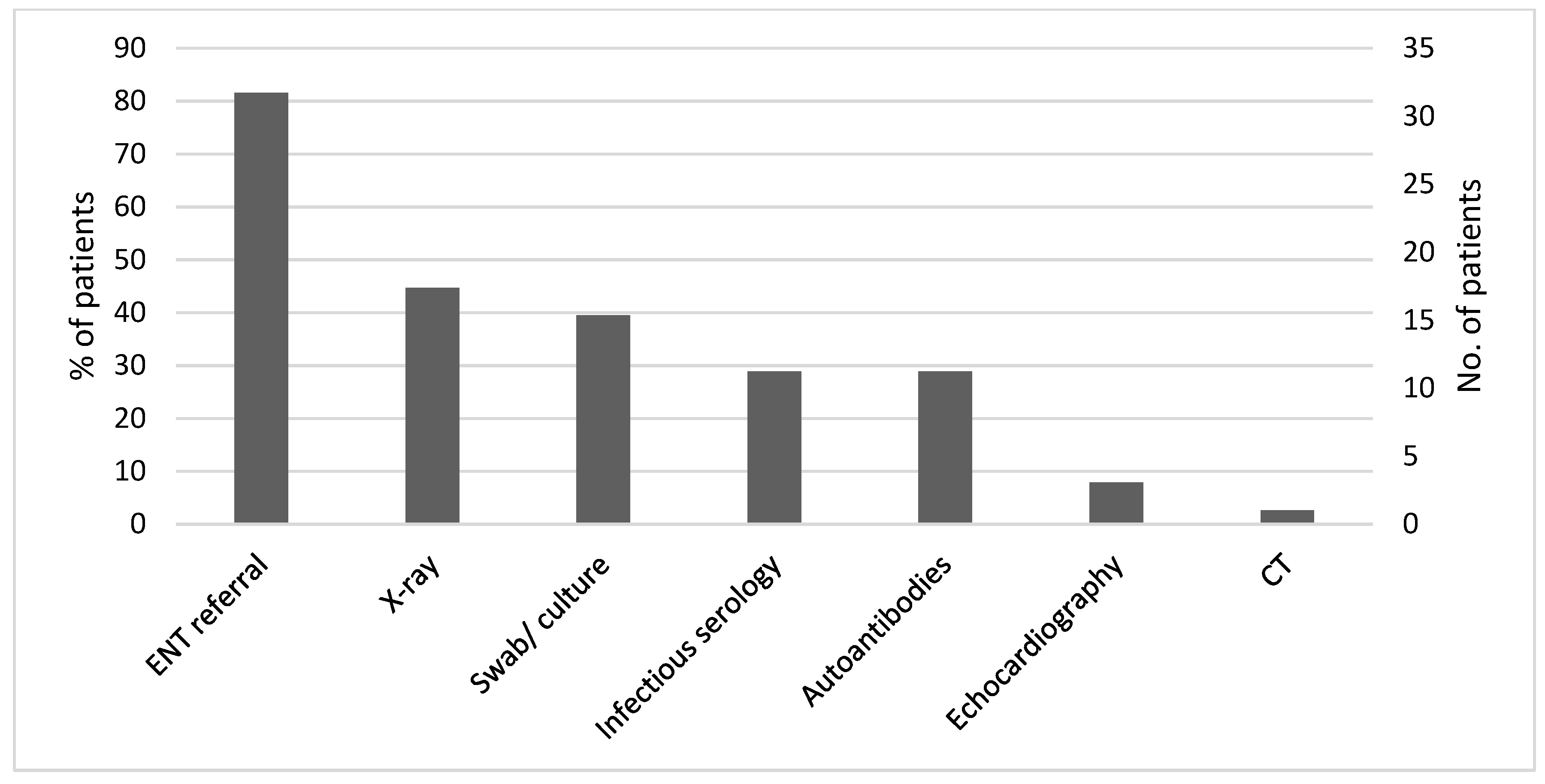 Ijerph 19 09388 g002