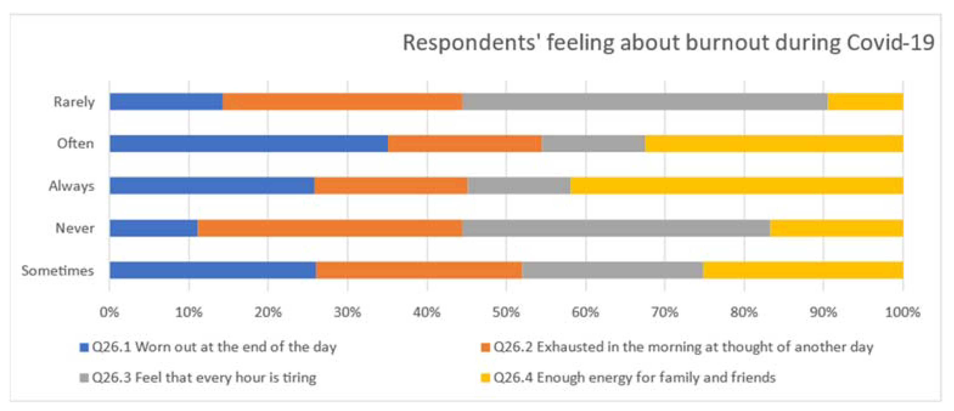 Ijerph 19 09393 g001