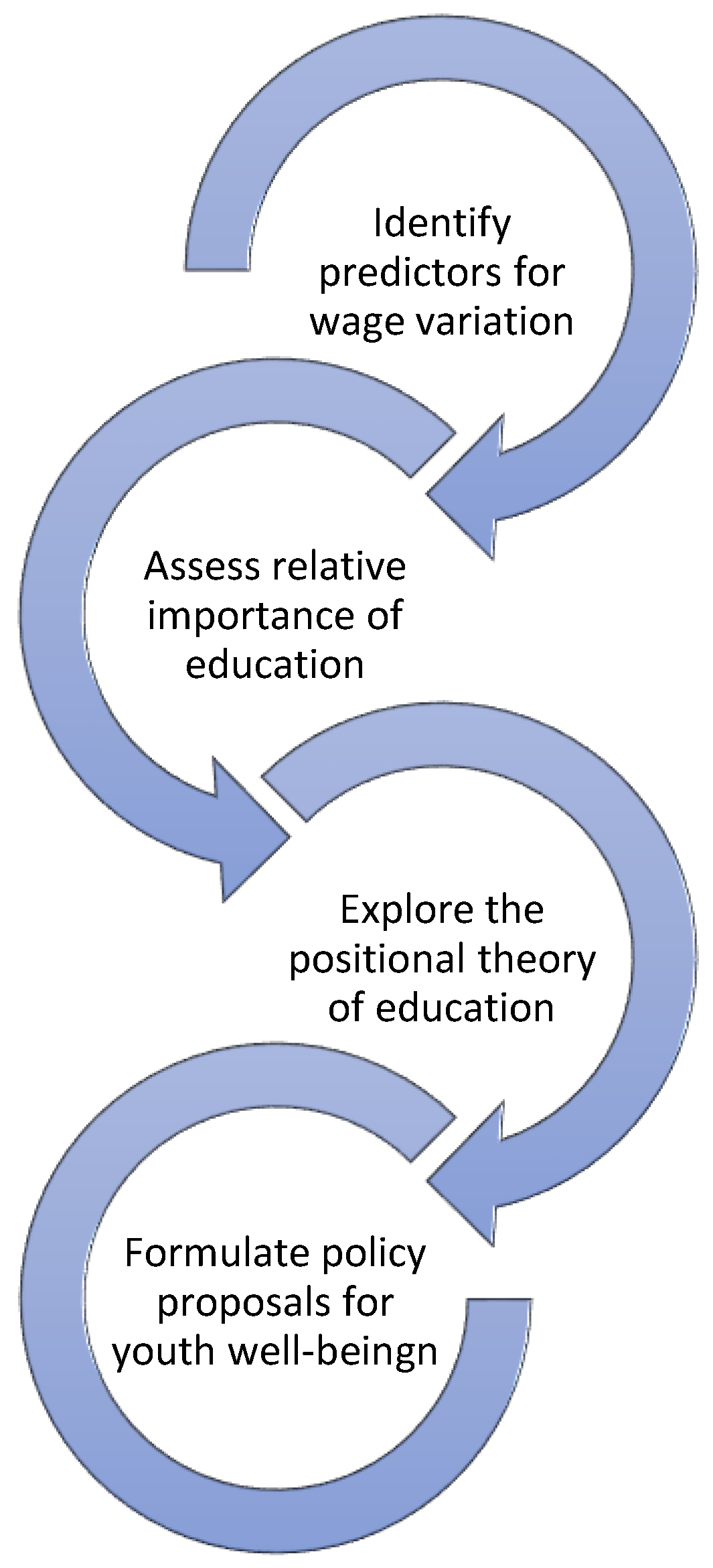 Ijerph 19 09394 g001