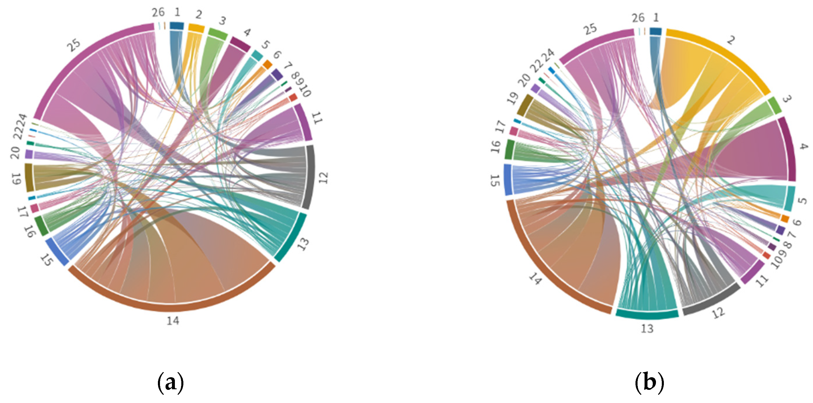 Ijerph 19 09396 g004