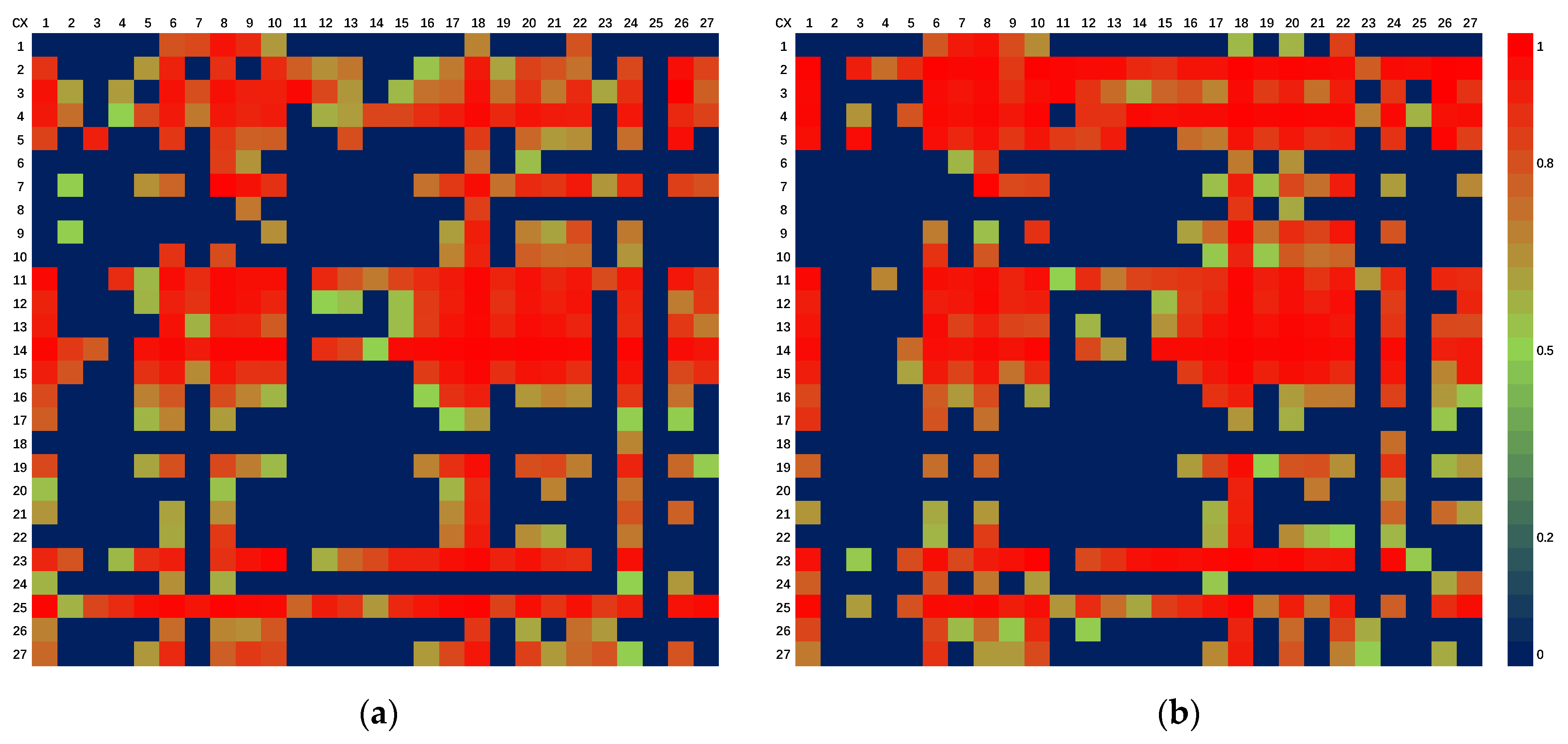 Ijerph 19 09396 g006