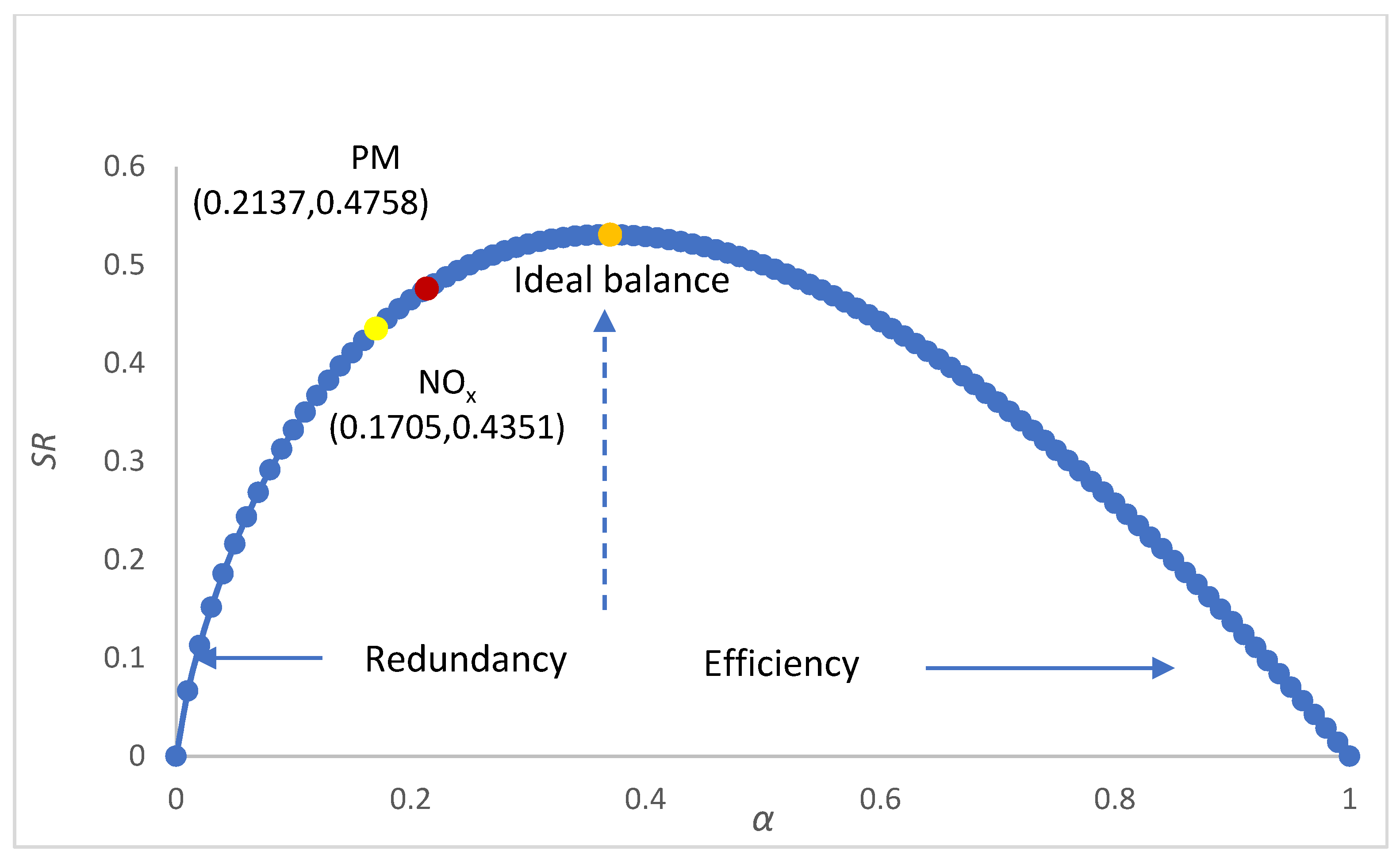 Ijerph 19 09396 g008