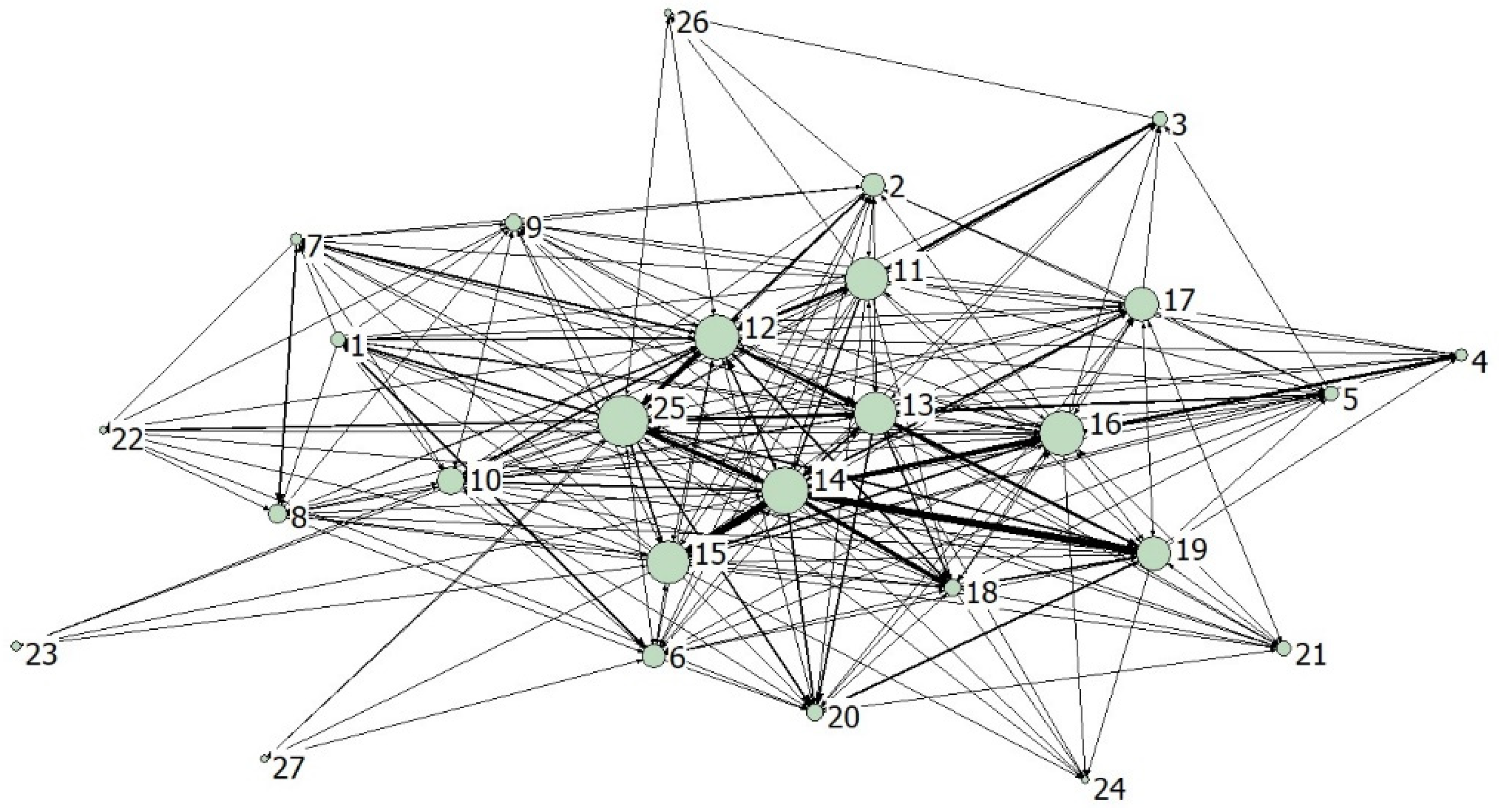 Ijerph 19 09396 g009