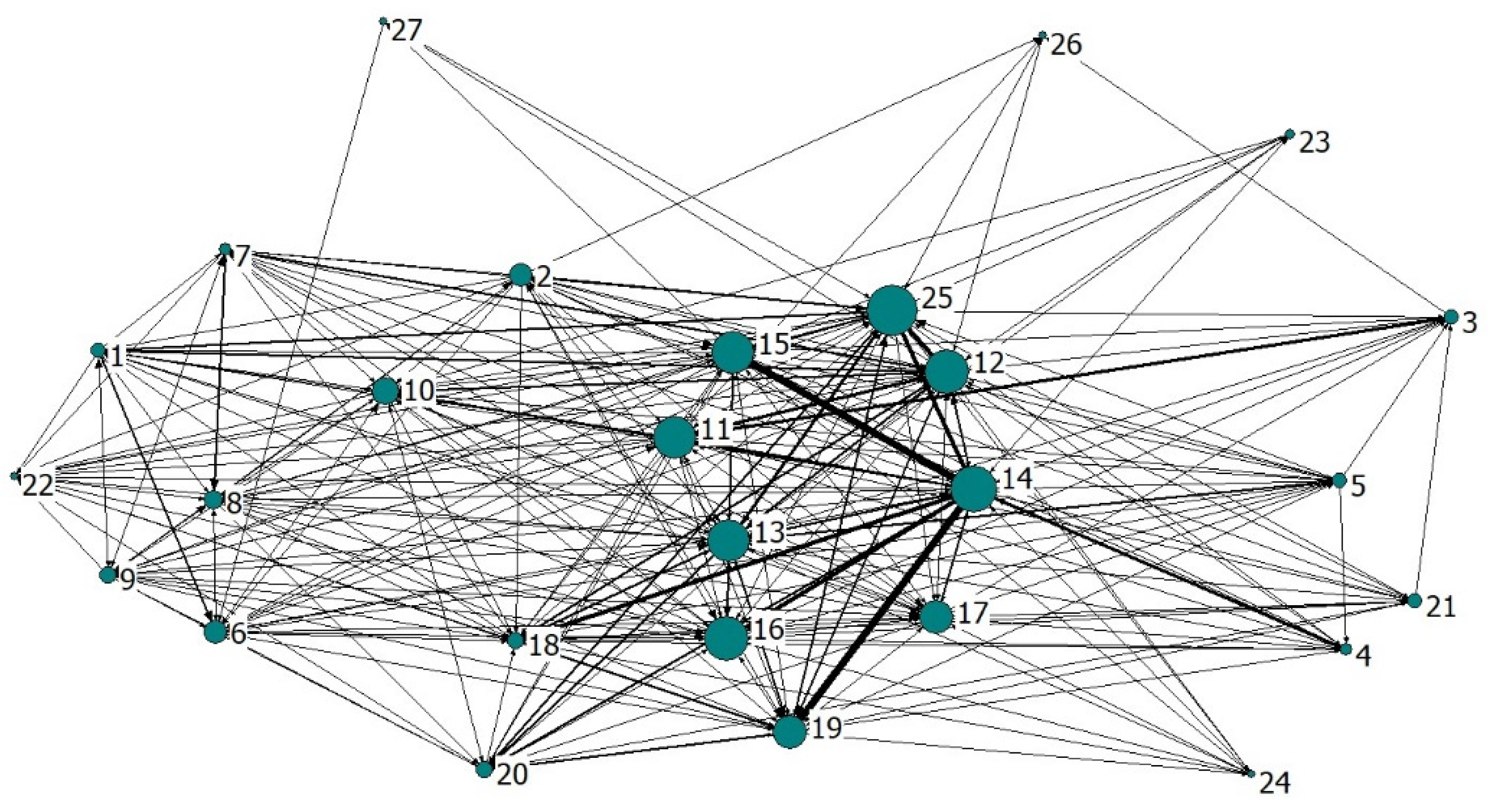 Ijerph 19 09396 g010