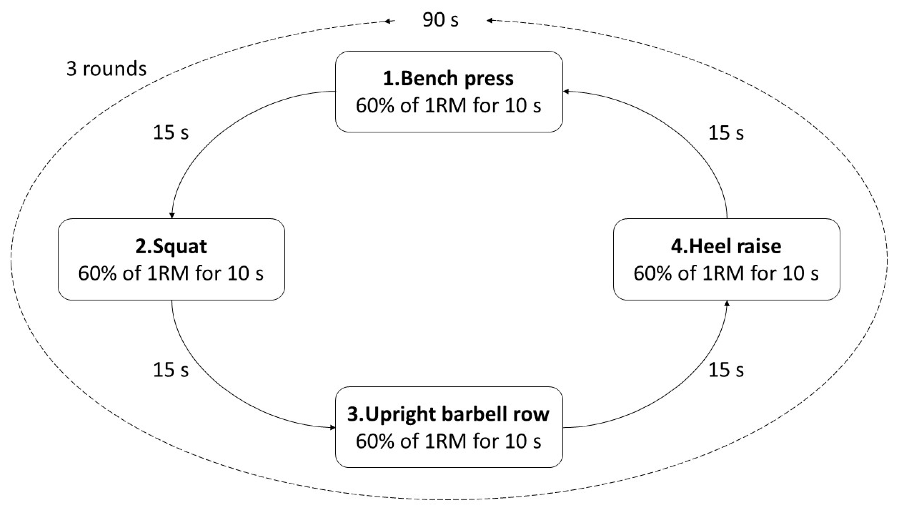 Ijerph 19 09400 g001