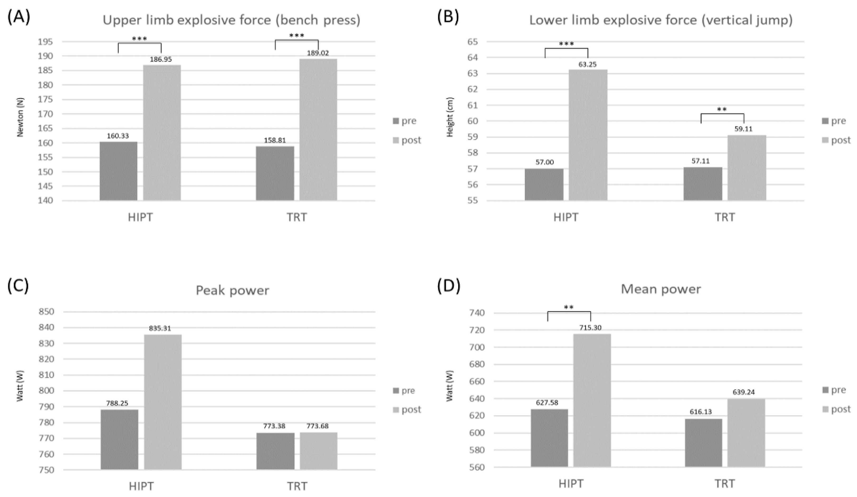 Ijerph 19 09400 g003