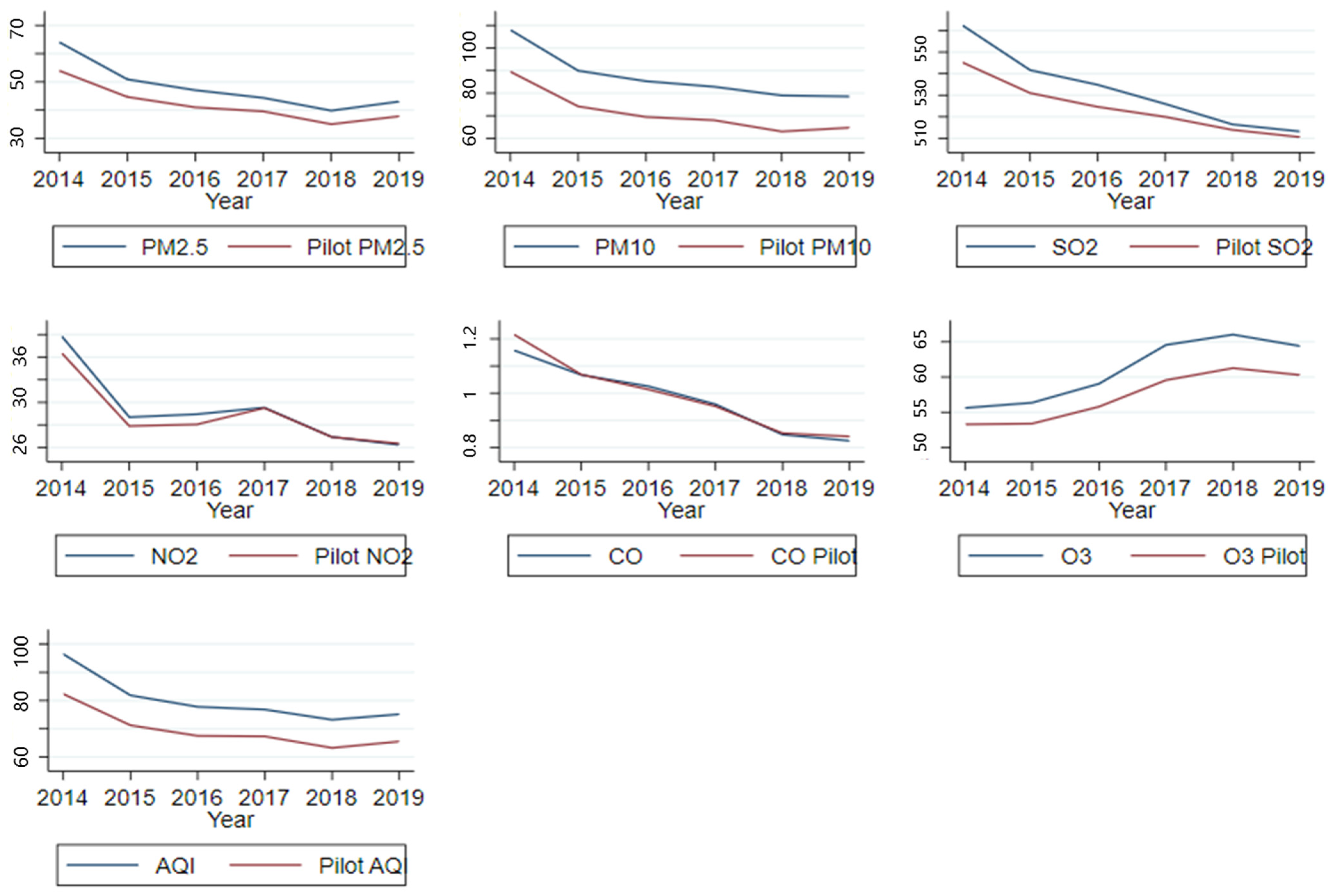 Ijerph 19 09424 g001