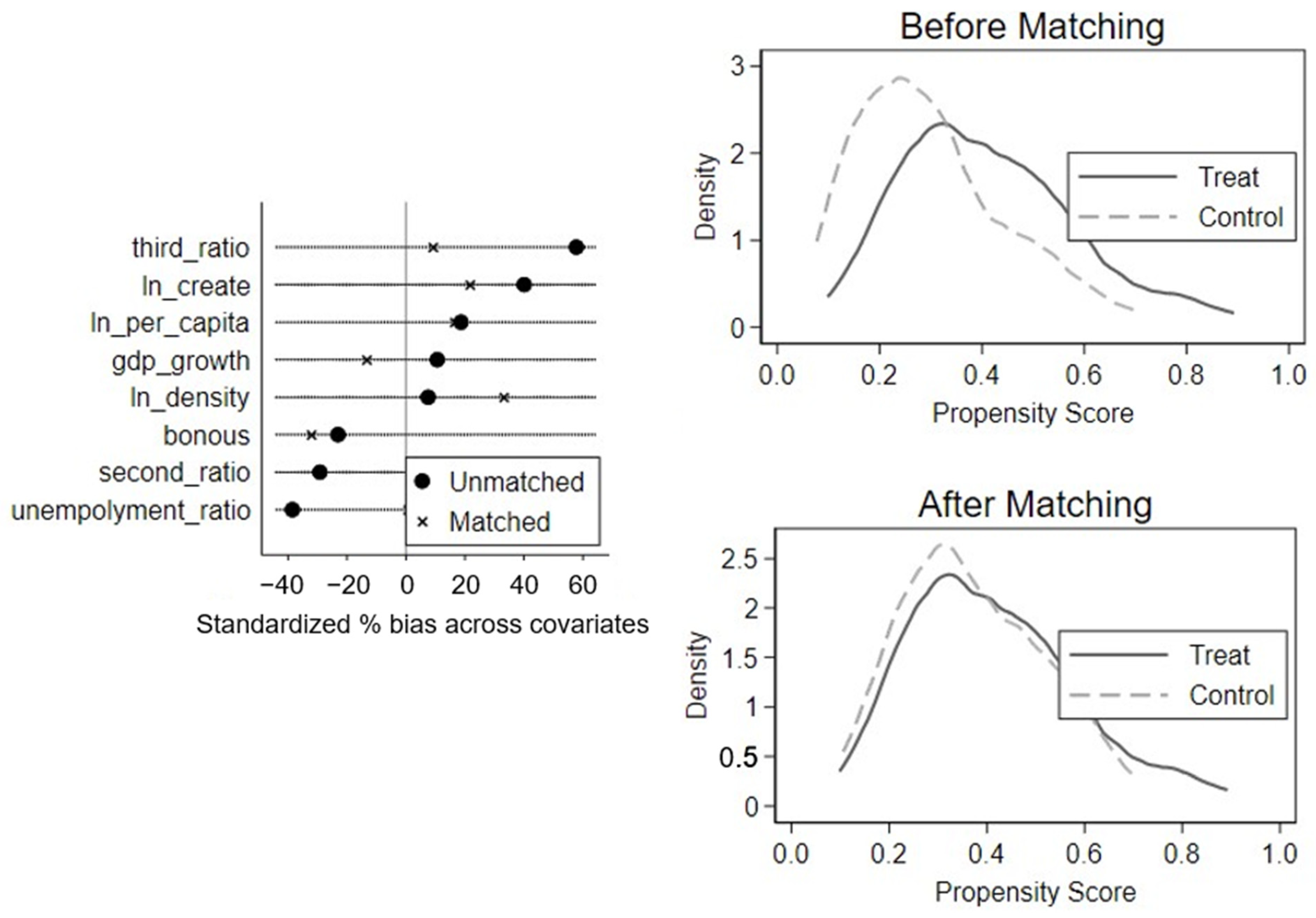 Ijerph 19 09424 g002