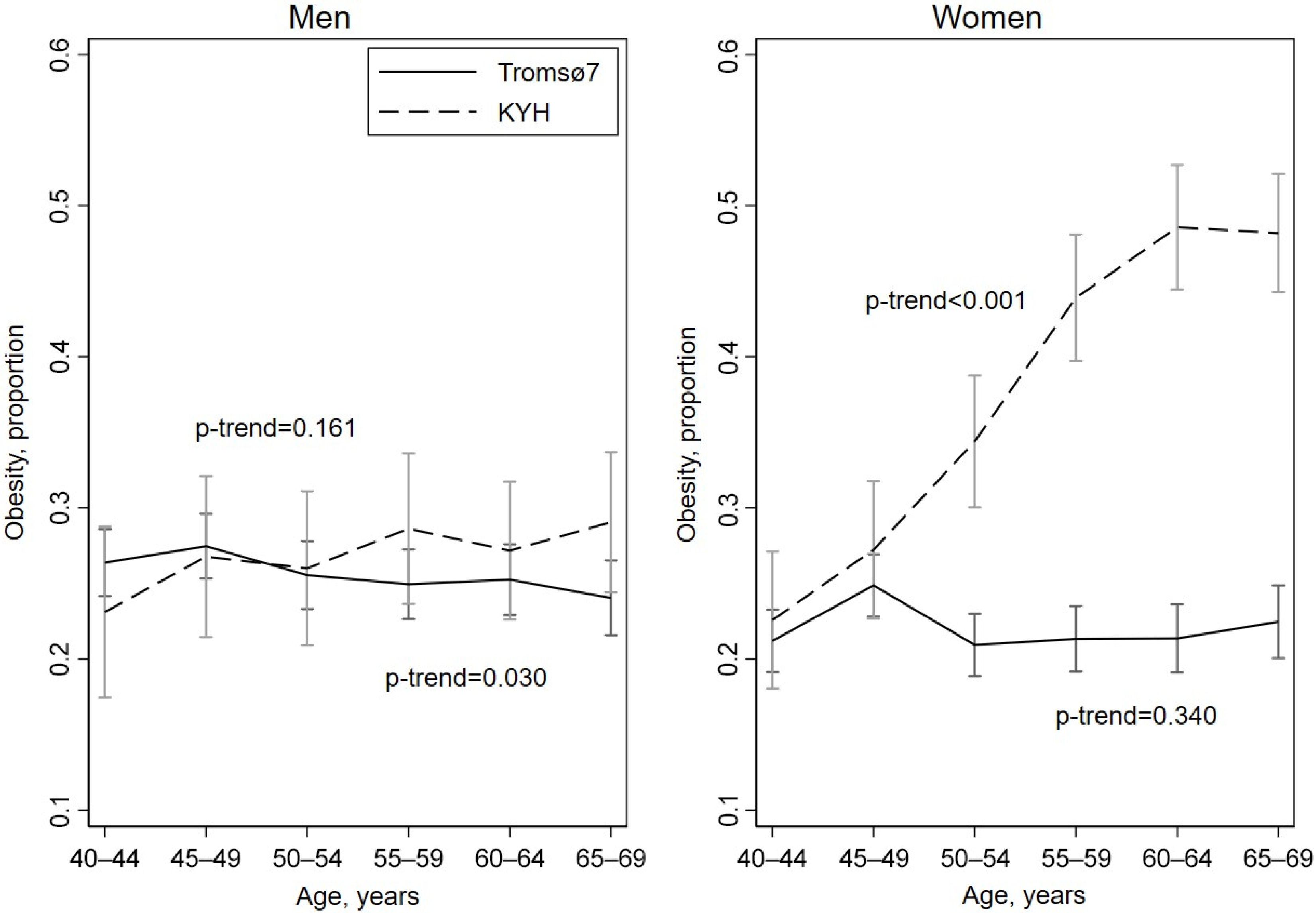 Ijerph 19 09428 g001