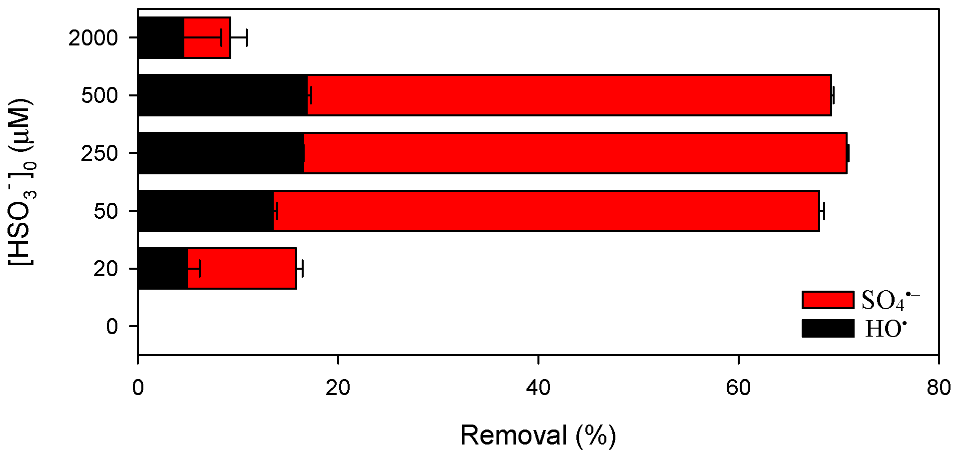 Ijerph 19 09437 g001