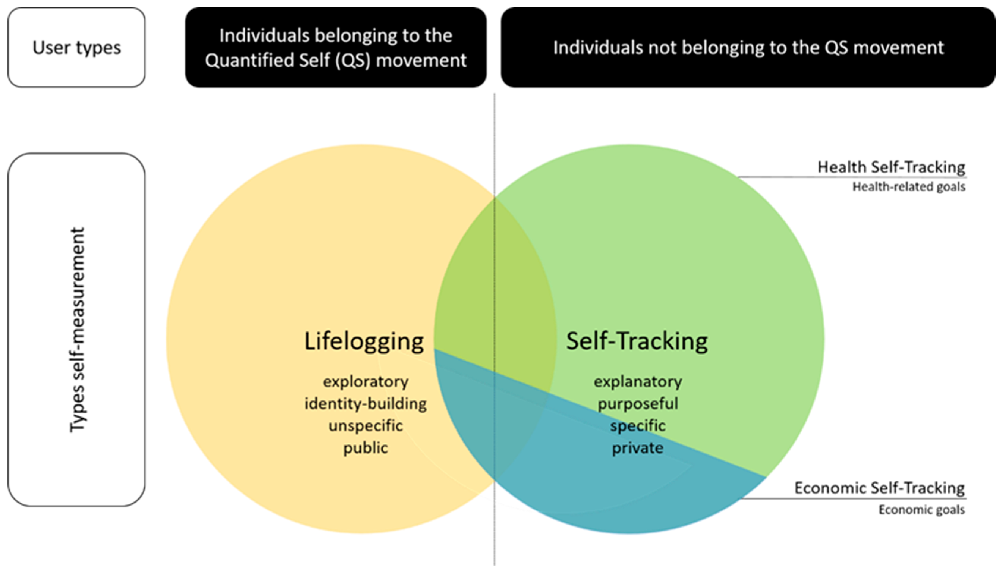 Ijerph 19 09454 g001