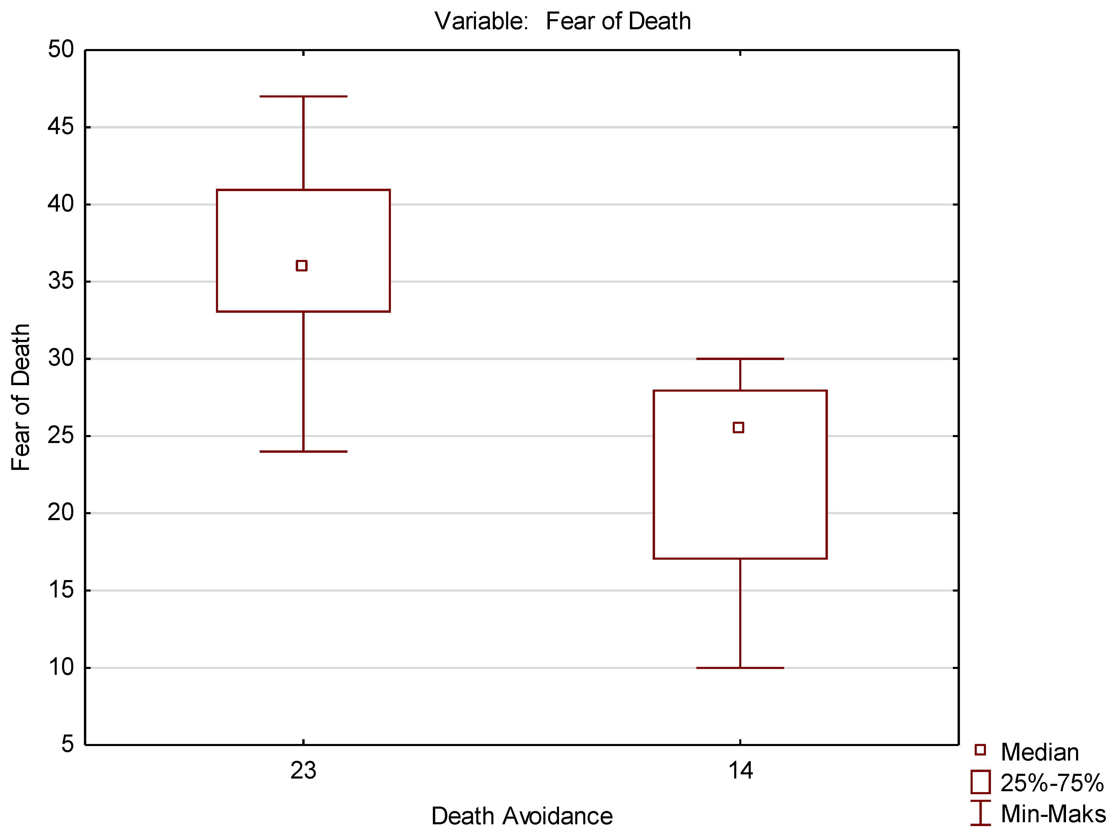 Ijerph 19 09461 g001