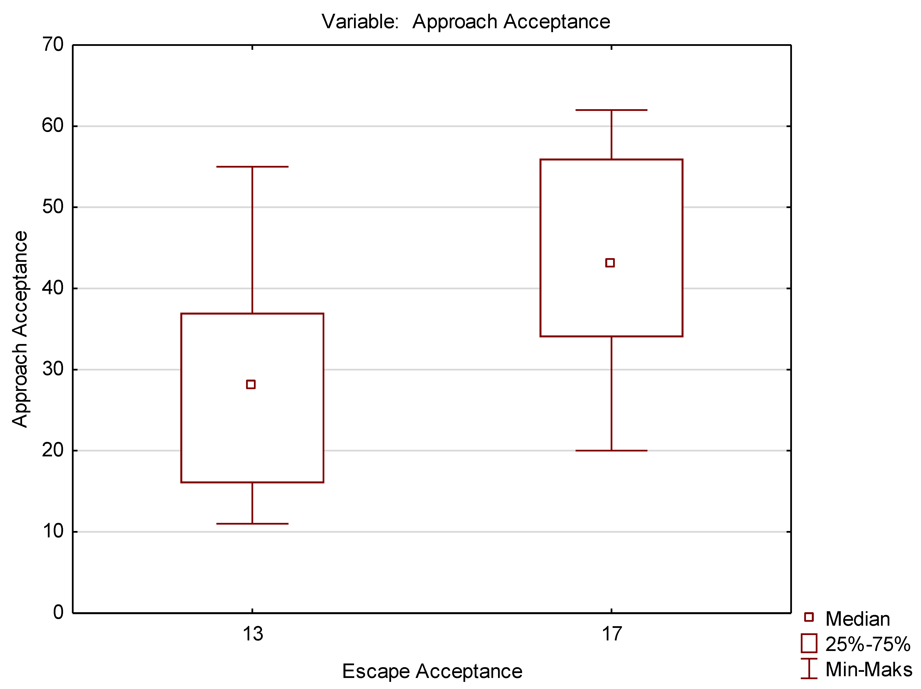 Ijerph 19 09461 g002