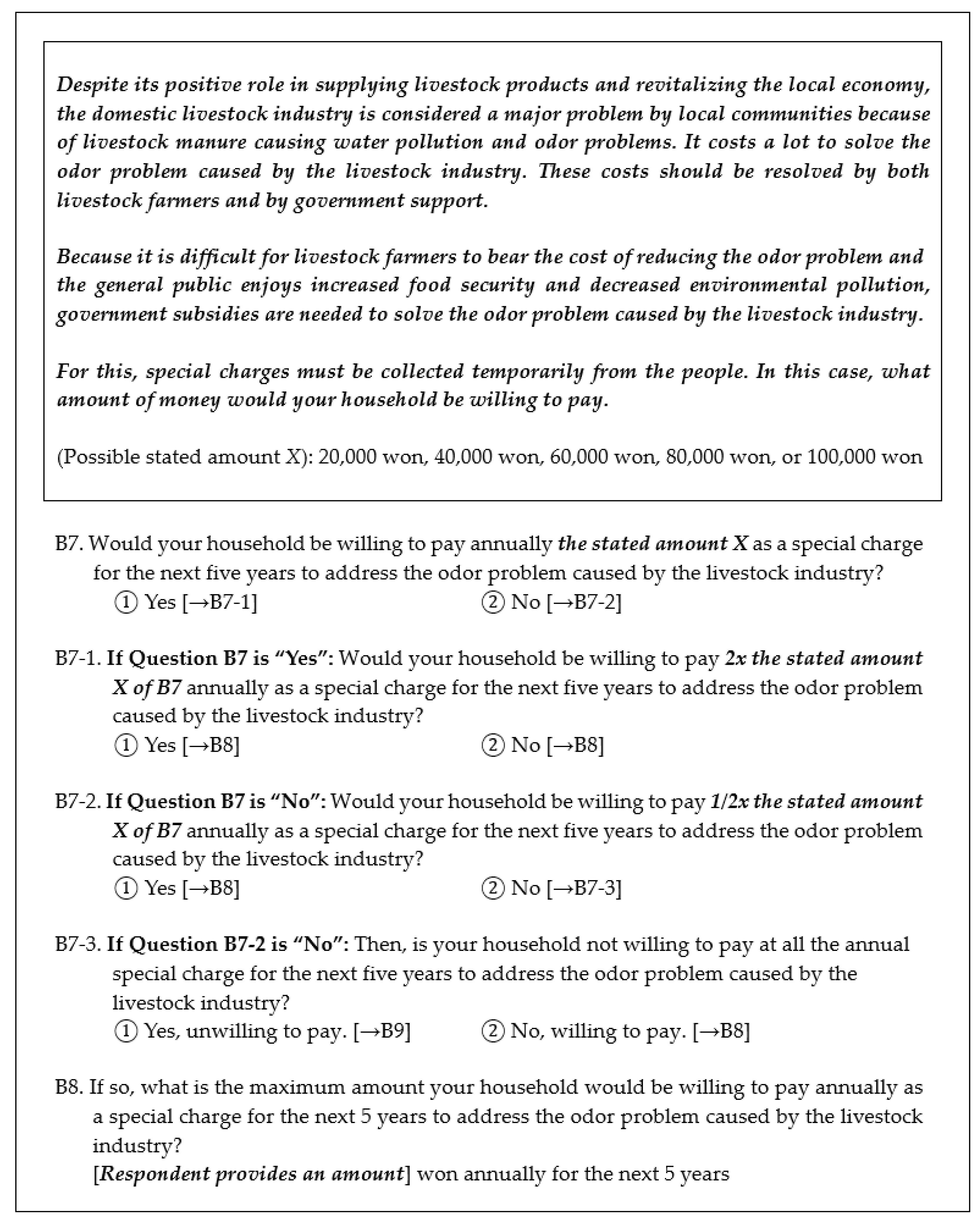 Ijerph 19 09475 g002