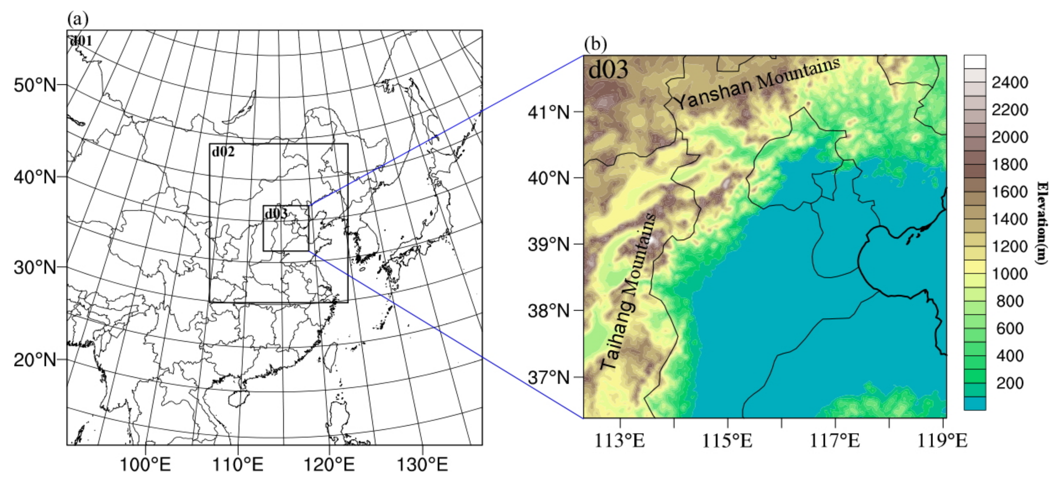 Ijerph 19 09484 g001