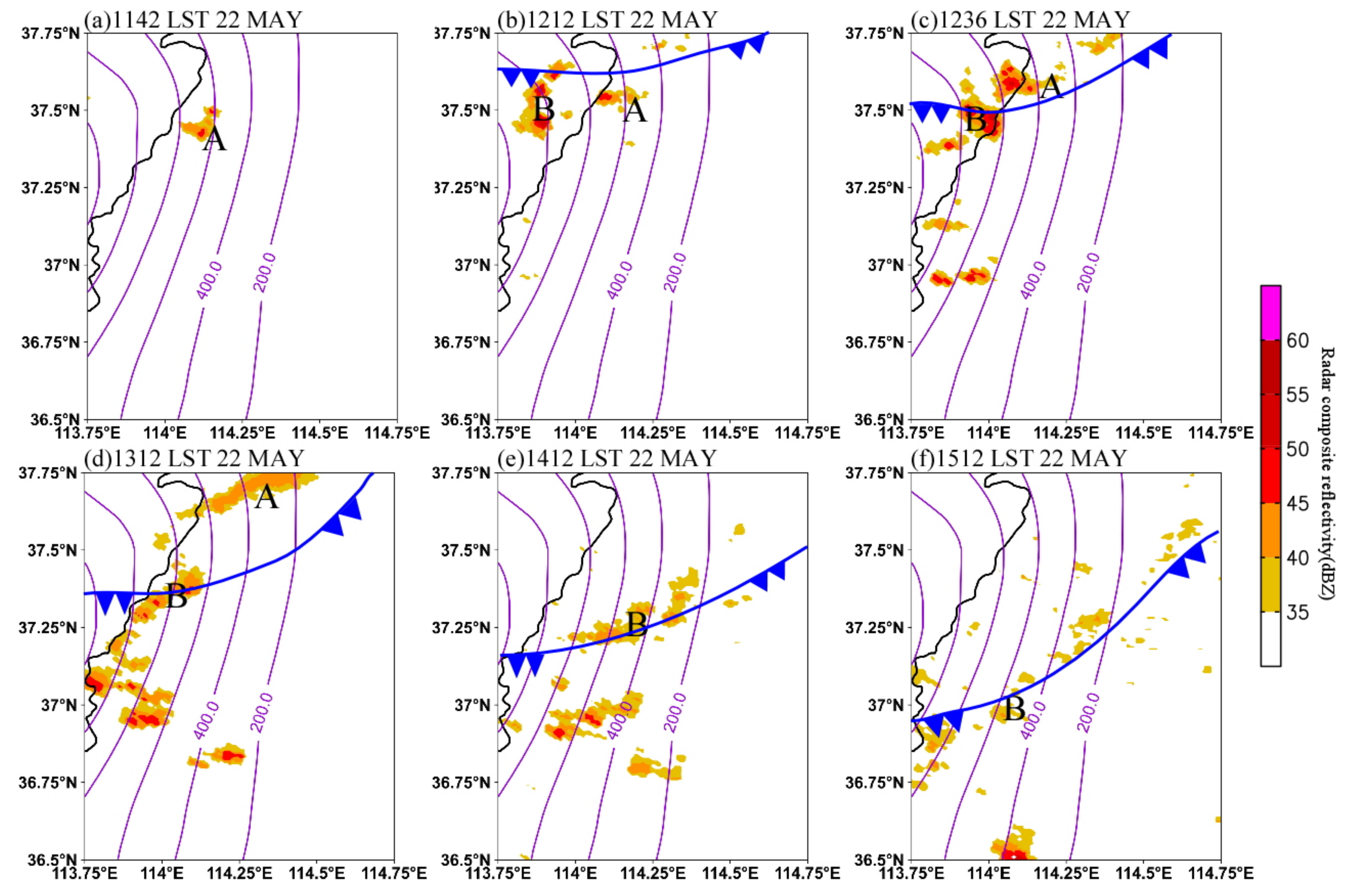Ijerph 19 09484 g004