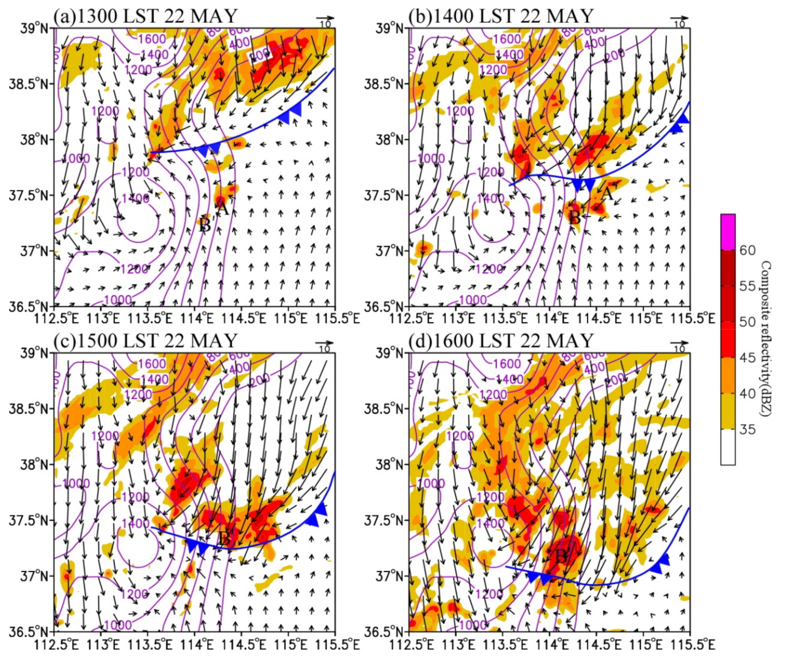 Ijerph 19 09484 g009