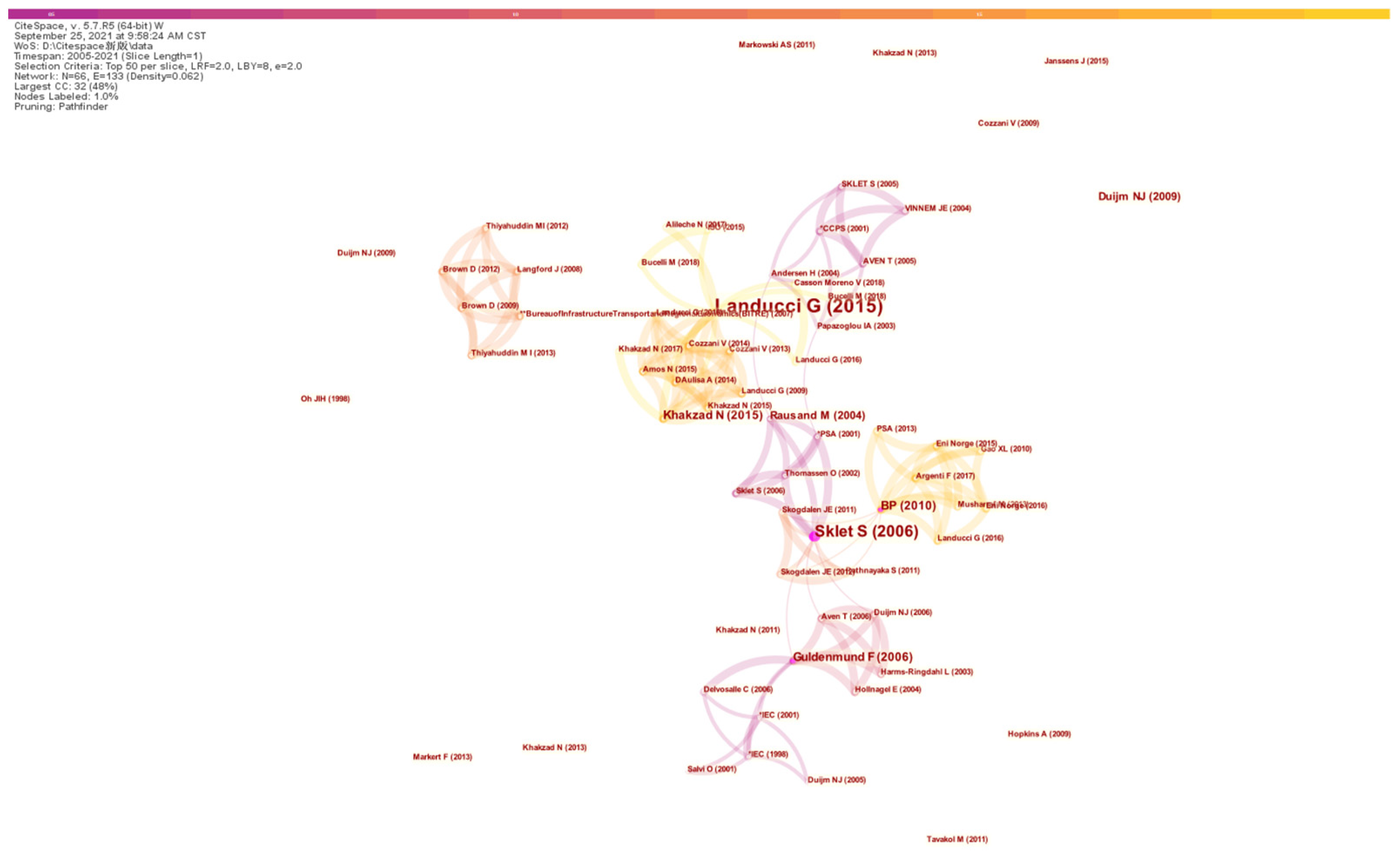 Ijerph 19 09512 g007