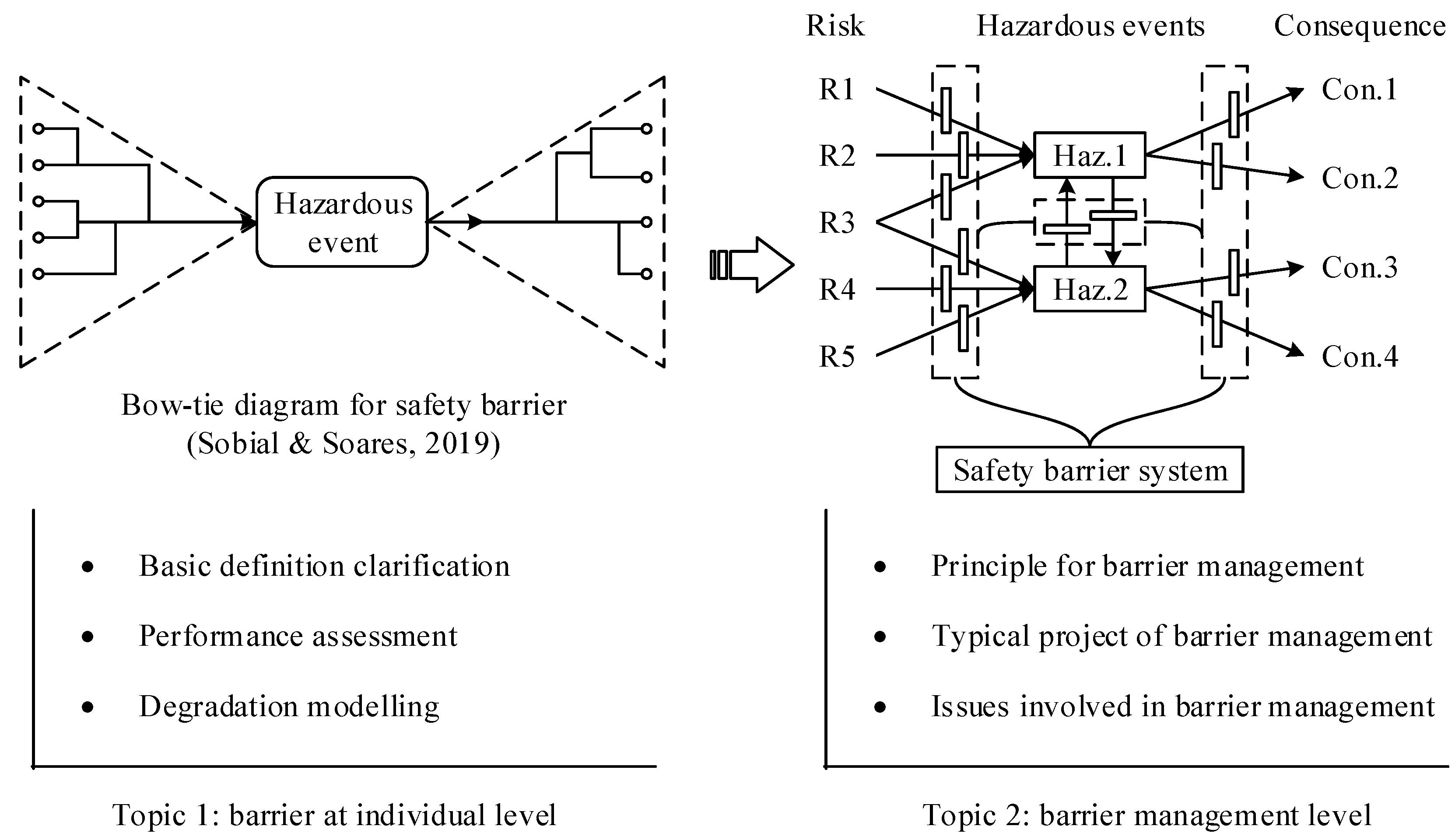 Ijerph 19 09512 g012