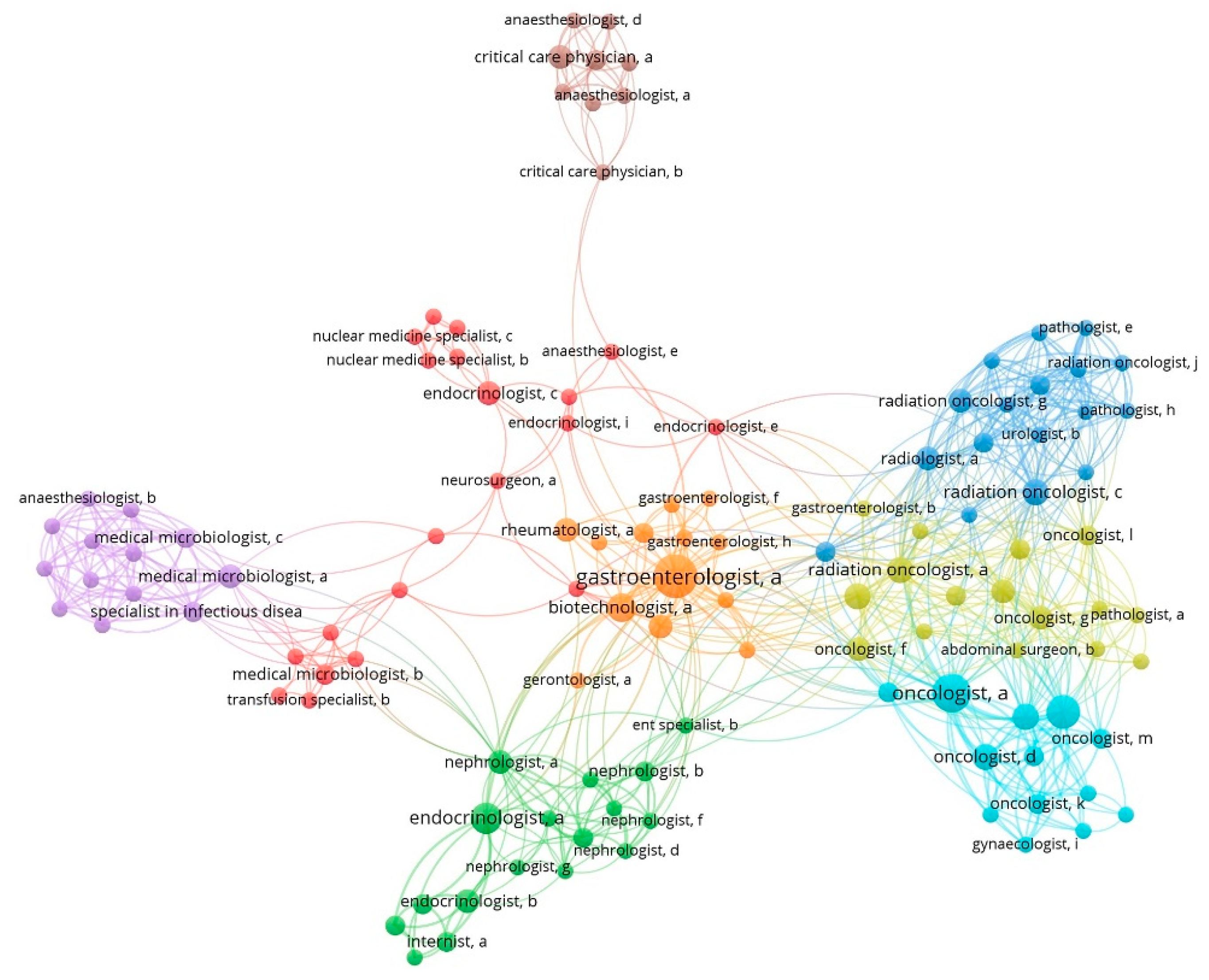 Ijerph 19 09515 g001